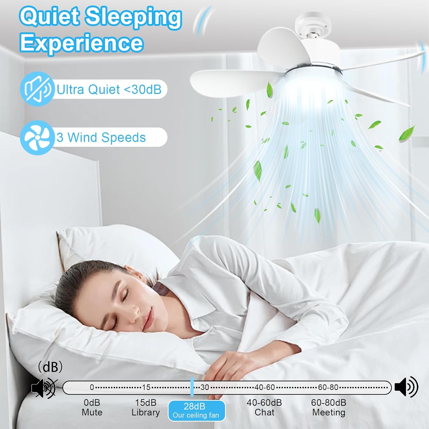 Ceiling Fans with Light and Remote, CREATESTAR 20" Socket Fan Light, E27/B22 Plug in Fan Light Bulb for Bedroom, Kitchen, Living Room -3 Color Temperatures, 3 Fan Speeds, 2000 Lumens, Dimmable image number 4