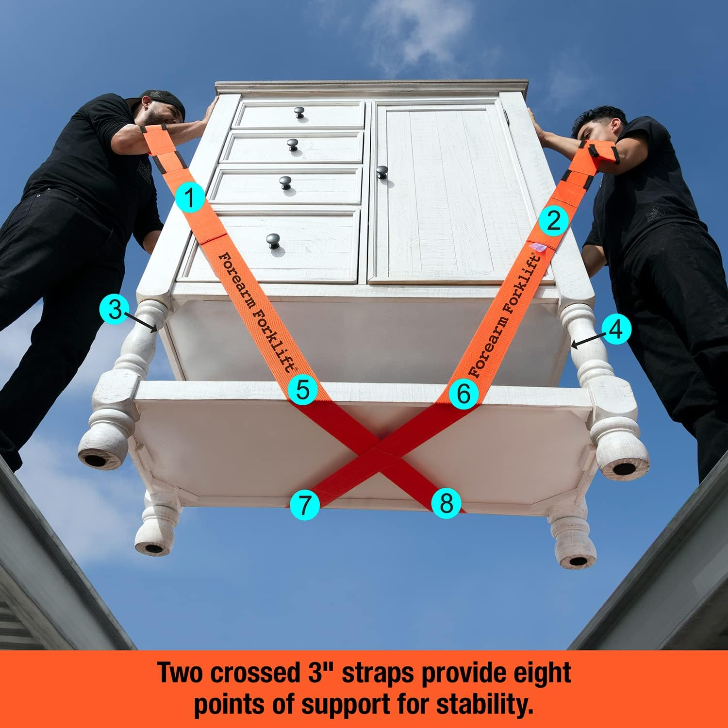 Forearm Forklift 2-Person Lifting and Moving Straps; Lift, Move and Carry Furniture, Appliances, Mattresses or Any Item up to 800 Lbs. Safely and Easily like a Pro, Orange image number 2