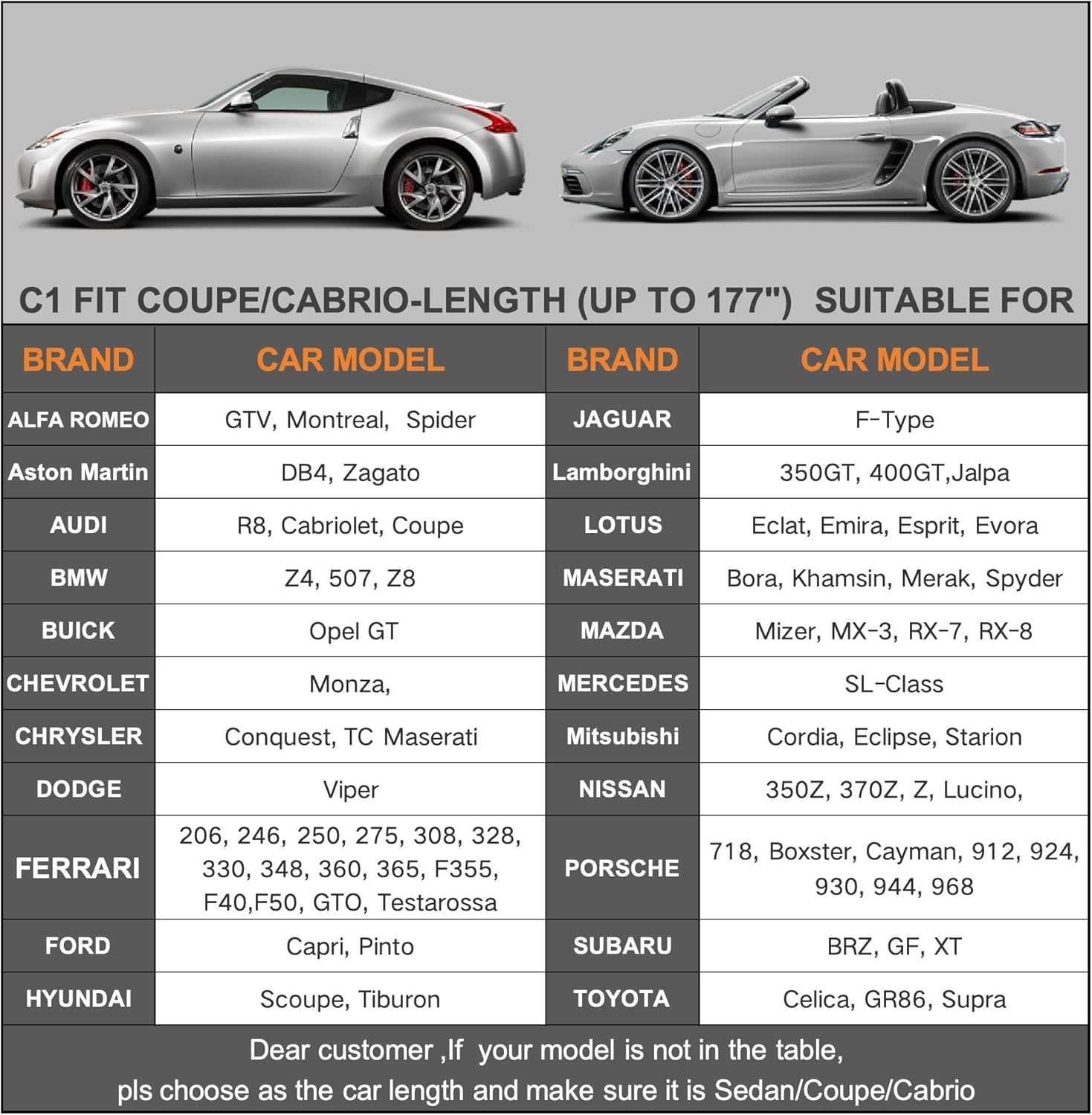 Kayme 7 Layers Car Cover Waterproof All Weather for Coupe, Outdoor Full Cover Universal Fit for Porsche 718 Cayman Boxster, Nissan 350Z 370Z, Jaguar F Type, Subaru BRZ, Toyota 86, Etc (Up to 177 Inch) image number 4