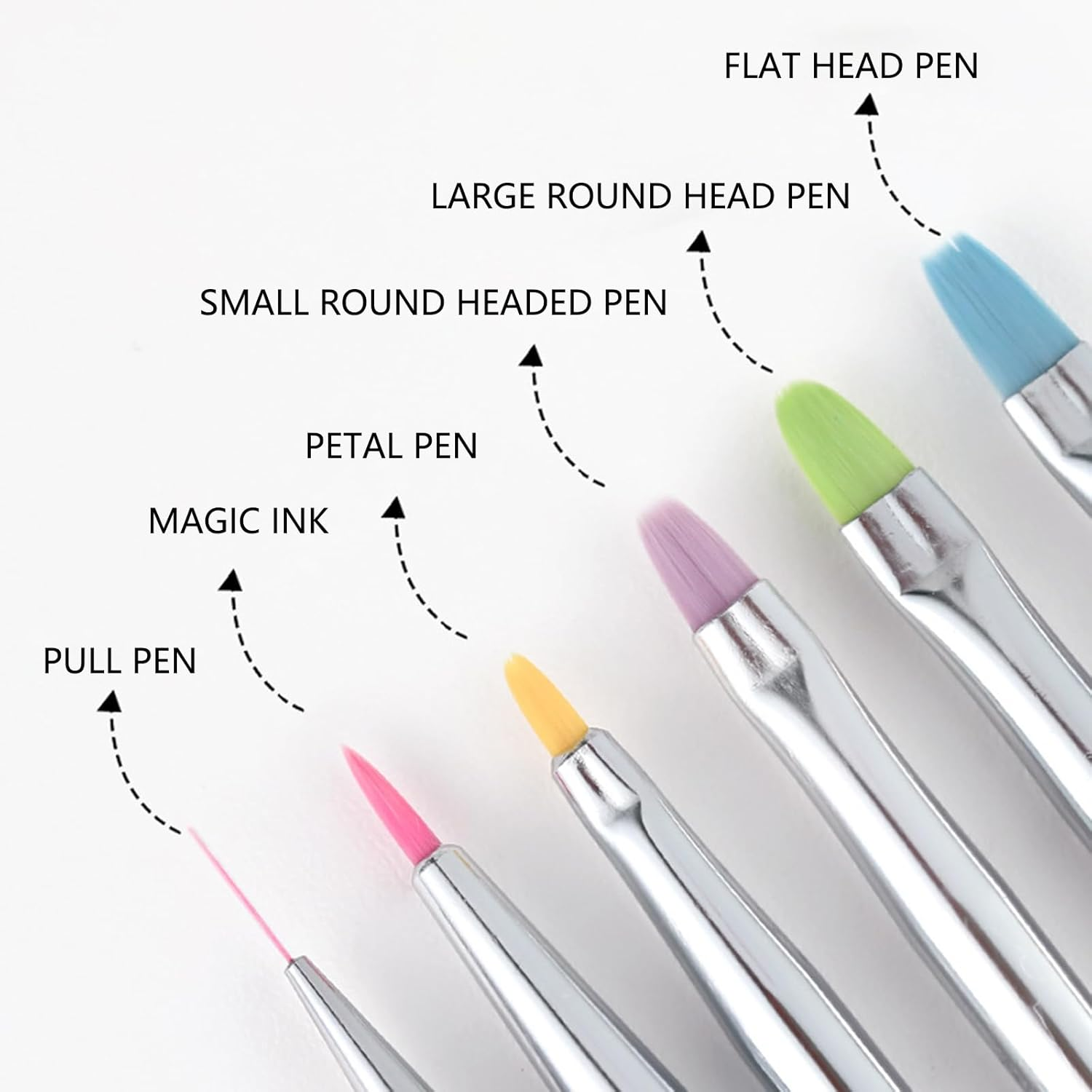 &zwnj;Taoluwin 6Pcs Nail Art Brushes Set, Professional Nail Art Design Pen, Nail Painting Brushes Kit with Acrylic Handle, Easy to Clean, Perfect Gift for Nail Artists image number 5