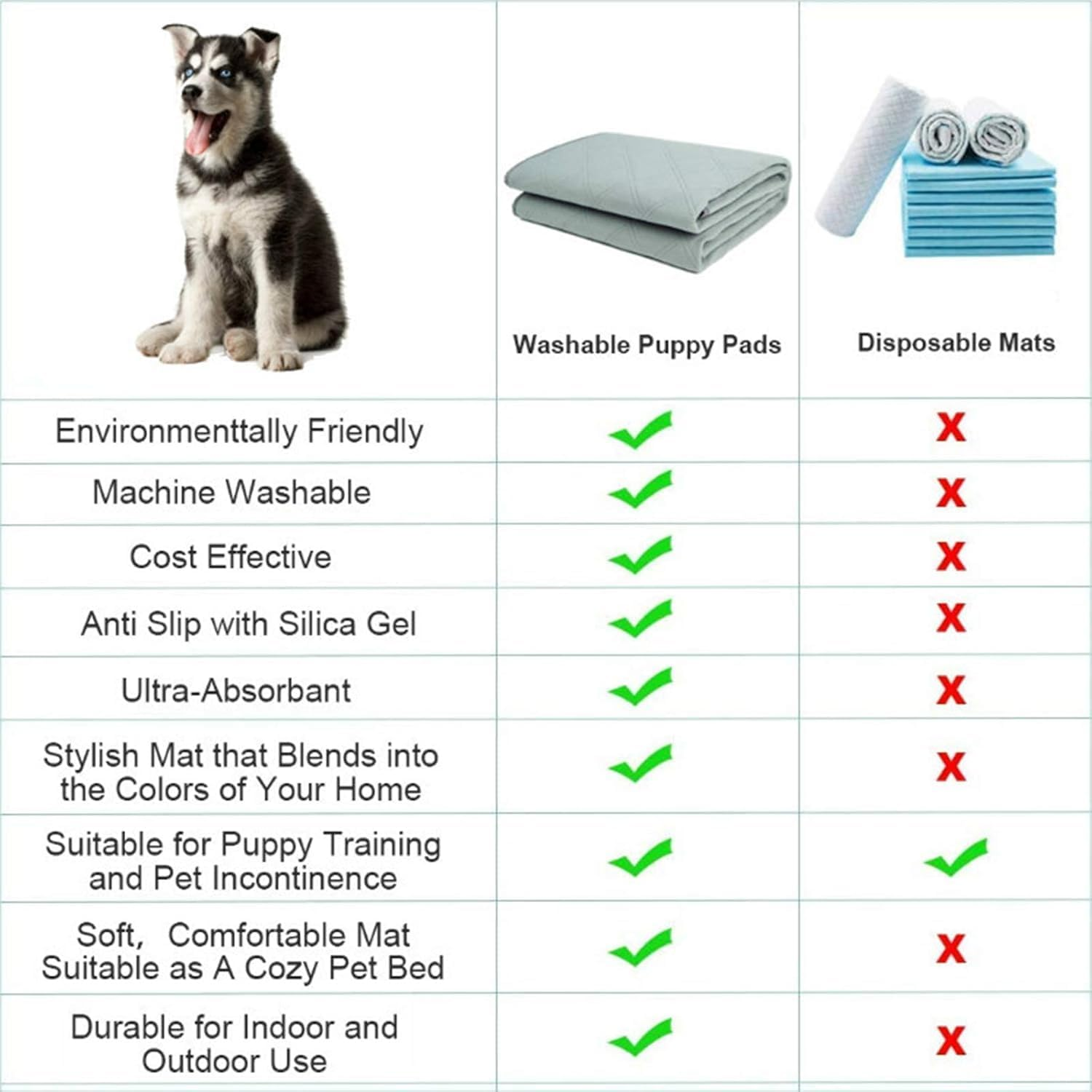 Washable Pee Pads for Dogs, 2 Pack Reusable Puppy Pads Super Absorbent Leakproof Dog Training Pads, Non-Slip Wee Wee Pads for Crate, Floor, Potty Pads Feeding Mat Dog Pee (Grey, L) image number 3