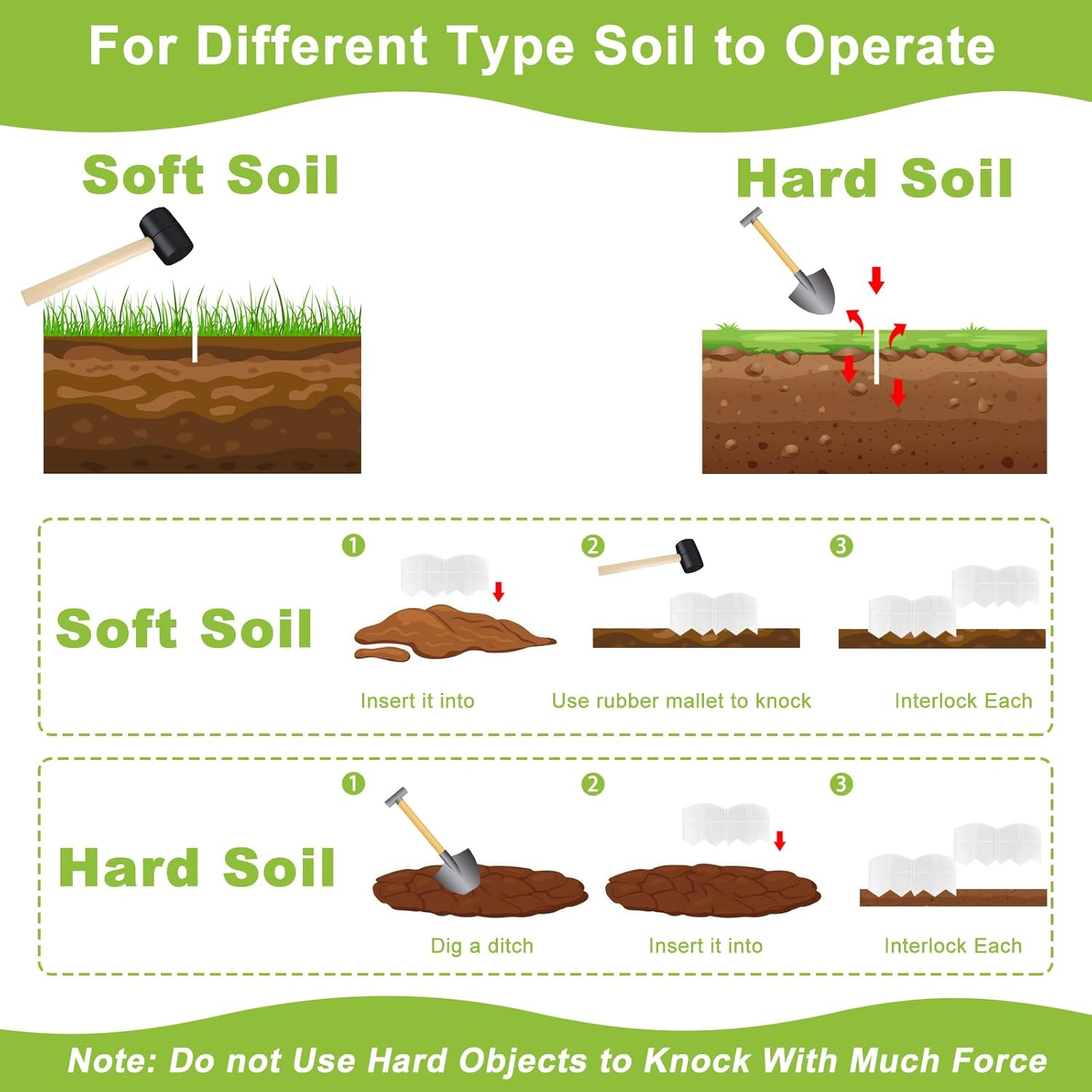 Vashly 20 Pcs 10.17Ft X5.9 H with 20 Spikes No Dig Plastic Lawn Garden Edging Border Landscape Edging Kit, for Outdoor Patio Pathway,The Yard,Lawn Garden Flower Bed Border Edging - 40Pcs Black image number 7