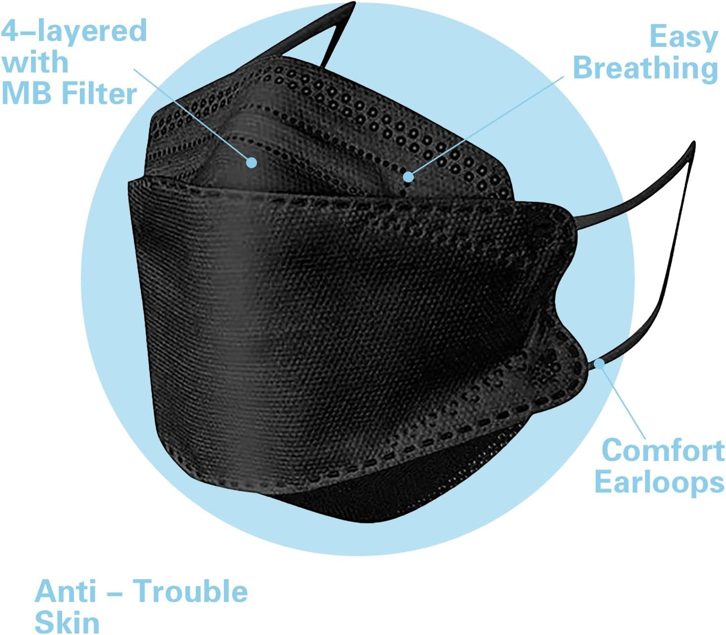 10PCS Adults KF_94 Face_Masks,4-Ply Protection Black Disposable Facemasks with Nose Wire for Adults Working Outdoor image number 6