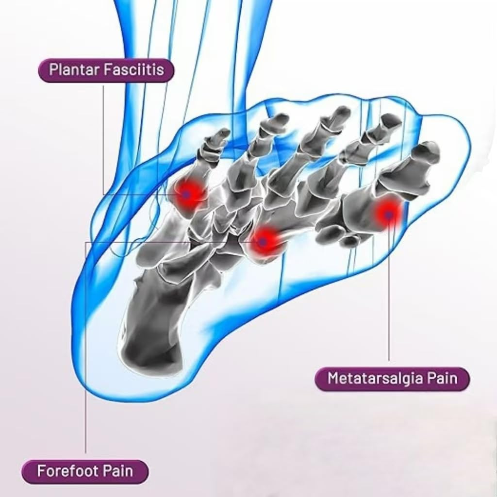 Orthopedic Metatarsal Pad, Extra Thick Gel Pads Adjustable Straps for Metatarsalgia Relief, Ball of Foot Cushion with Gel Pad for Women and Men, Comfortable Breathable Foot Pads for Ball Pain Relief image number 3