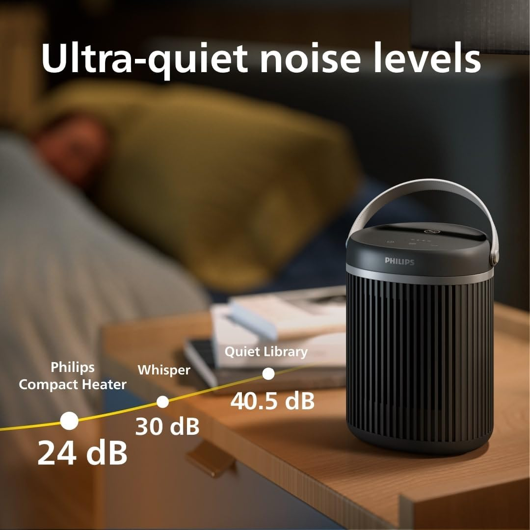 Philips 3000 Series Energy Efficient Connected Fan Heater 2000W, up to 50% Energy Savings with Ecoai, Quiet 24 Db(A), 5 Safety Features, 45&deg; Oscillation, Dark Grey (CX3120/01) image number 2