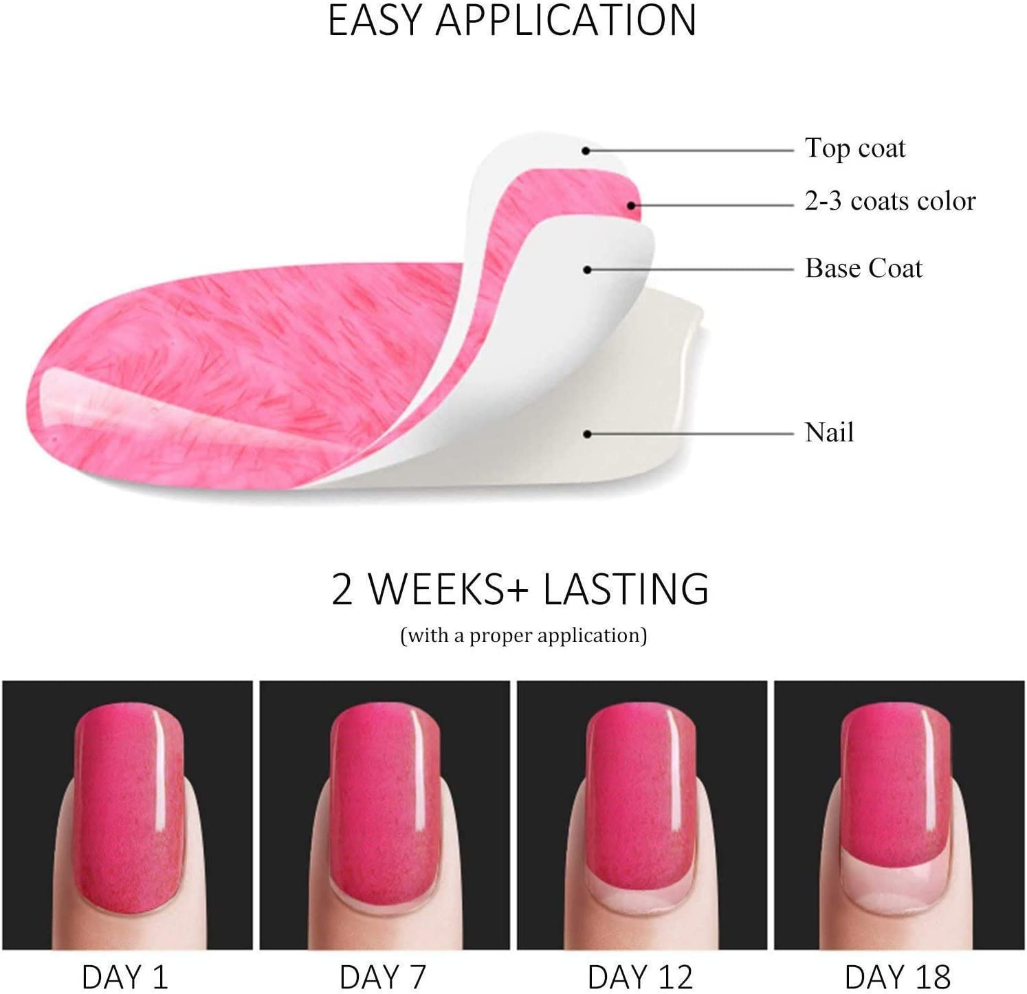 Vishine Semi Permanent Vernis &Agrave; Ongles Gel Nu Marron Nude Couleur Claire Soak off UV LED Nail Art Set Manucre 6 Flacon image number 3