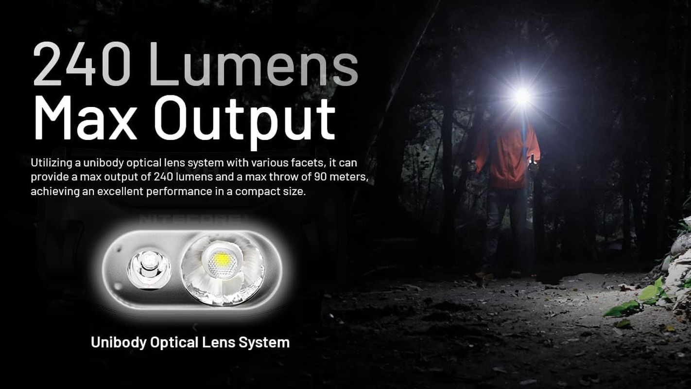 Nitecore 240 Lumen Ultra Light Weight White and Red Led Dual Beam Headlamp