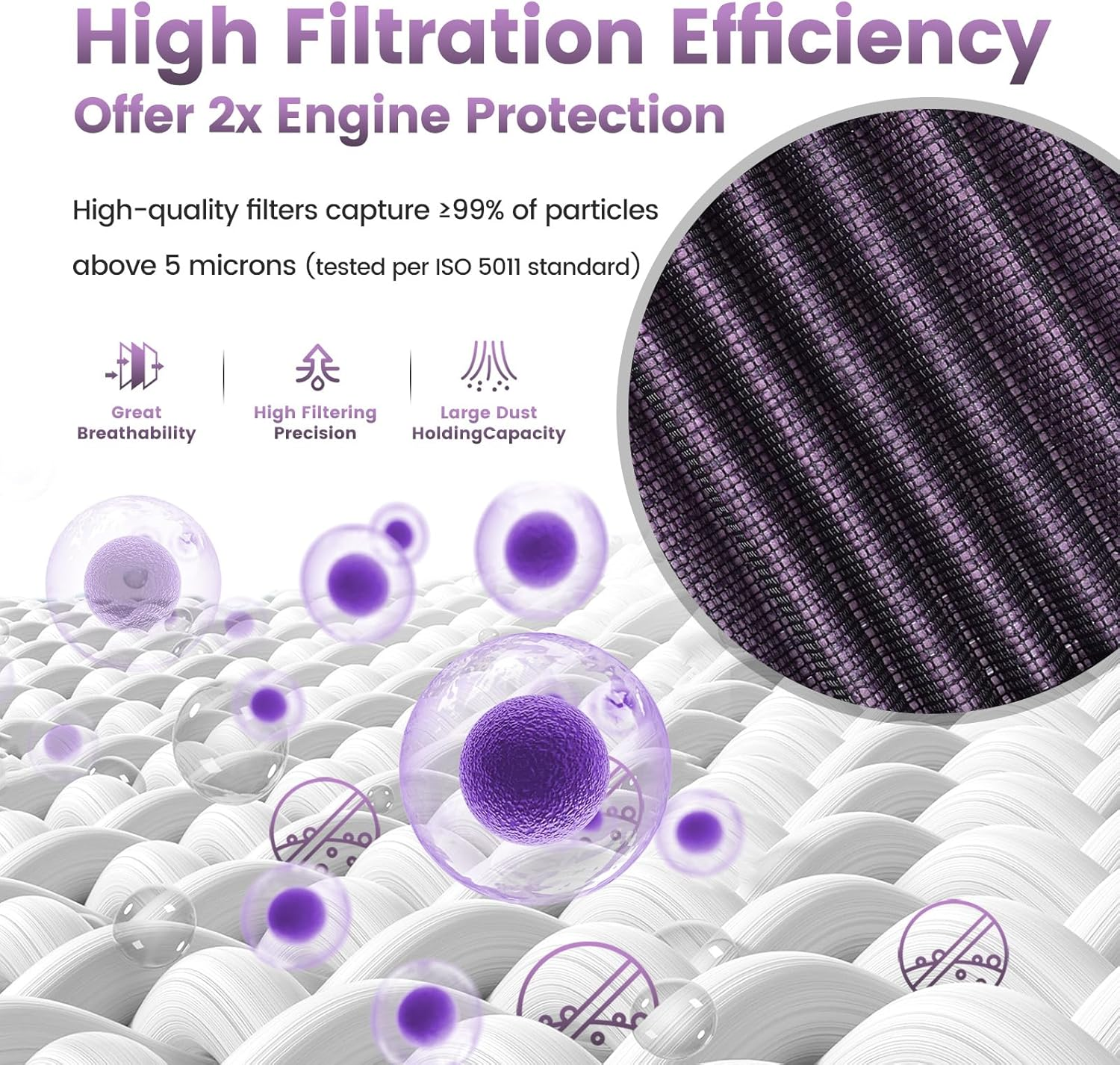 Air Filter for Kawasaki Z1000 2003-2009 Z800 2013-2016 Z750 2004-2012 Z750S 2005-2007, 11013-0044 11013-1302, Air Element High Performance Airflow image number 3