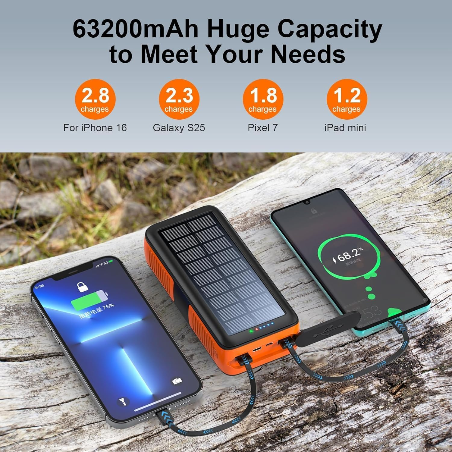 63200Mah Solar Power Bank, Portable Charger with Dual Outputs & Dual Inputs 4 Leds Flashlight, Fast Charging,Hand Crank Solar Panel Charger Battery Pac image number 4