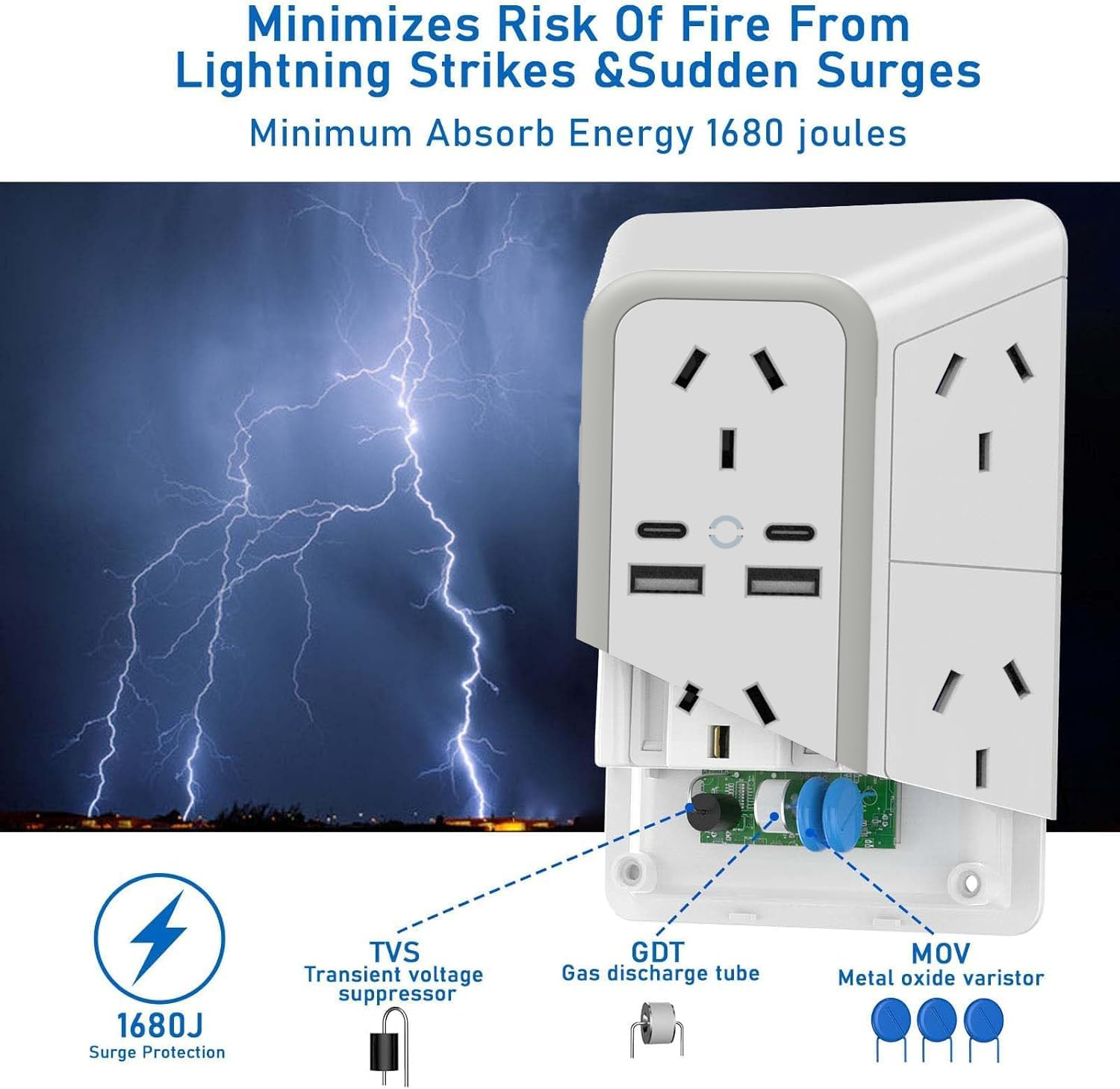 NEWSEE 6 AC Outlet Extender 2400W/10A Power Strip with 4 Fast Charging Ports (PD20W USB-C X2 + 15W USB-A X2) Surge Protector, Multi AU Plug Spaced Outlets Wall Adapter for Home, Office, Travel image number 3
