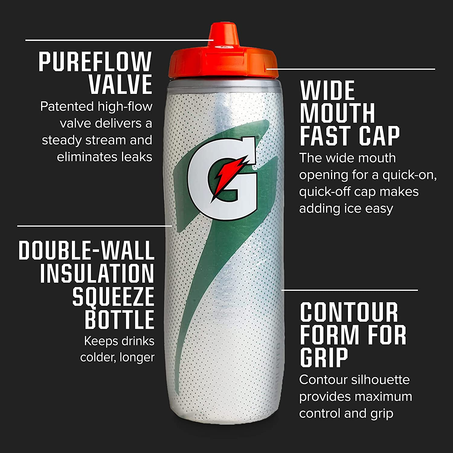 Gatorade Insulated Plastic Squeeze Bottle for Sports, Black, 30Oz - Red image number 3