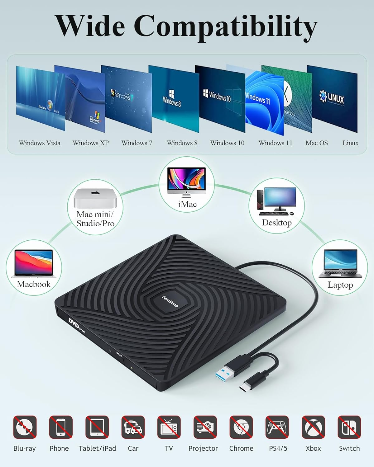 Perobuno External CD DVD Drive, USB 3.0 Type-C Optical Drive, 0.5-Inch Ultra-Slim Portable DVD CD ROM Disc Player Reader Writer Rewriter Burner Recorder for Laptop PC Macbook Windows Linux Mac OS