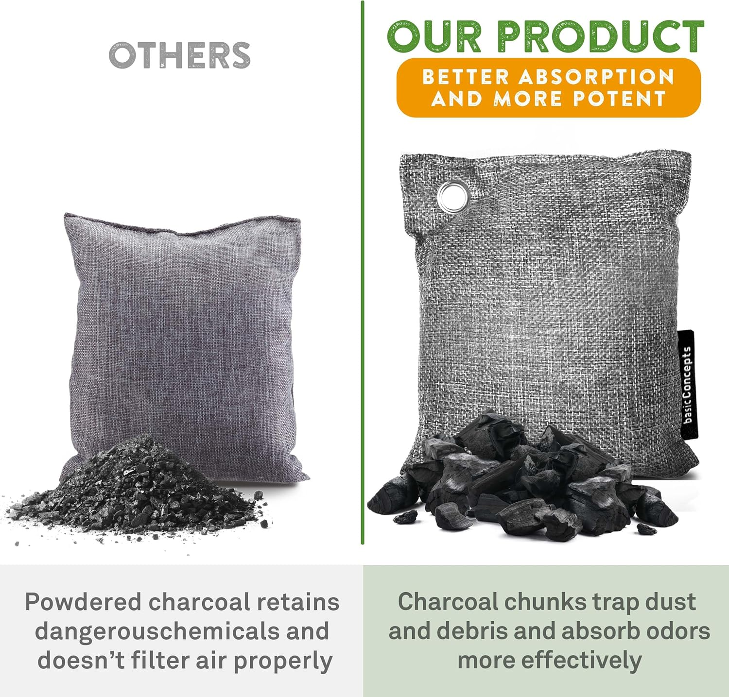 Bamboo Charcoal Air Purifying Bag (4 Pack), Eliminate Bad Odors, Activated Charcoal Odor Absorber (200G), Charcoal Air Freshener Bags for Car, Home, Closet, Gym Bag and More, Charcoal Deodorizer Bags image number 1