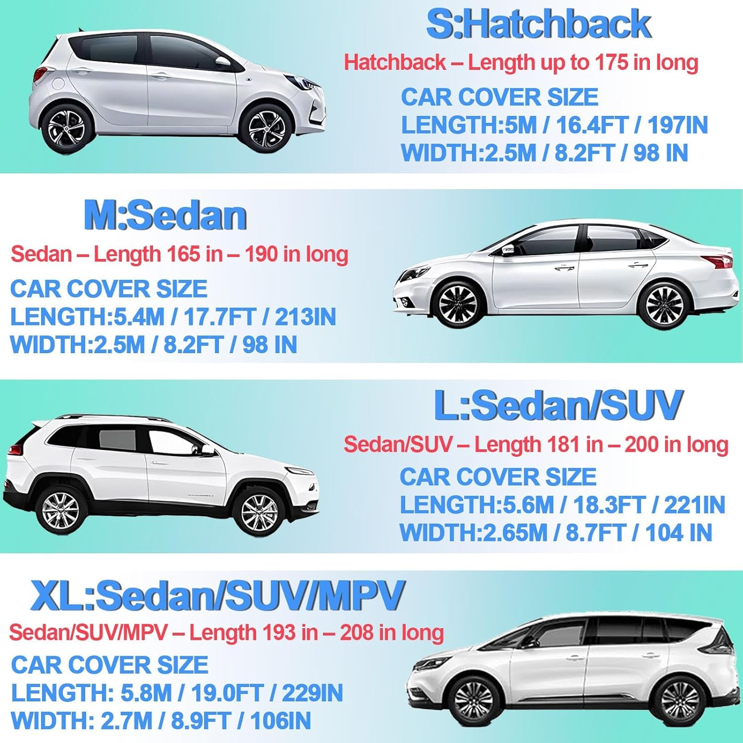 Premium All-Weather Hail Protection Car Cover, Heavy Duty 190T Silver-Plated Fabric, Quilted 5-Layer Design with Reflective Strips, Multiple Sizes for Sedan, SUV, Hatchback (Black, S) image number 5