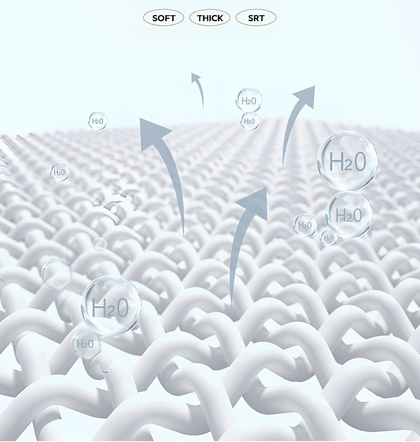 Waterproof Potty Training Pad Reusable Underpads Nighttime Mattress Protector Sheet Leakproof Pee Pad for Bedwetting image number 5