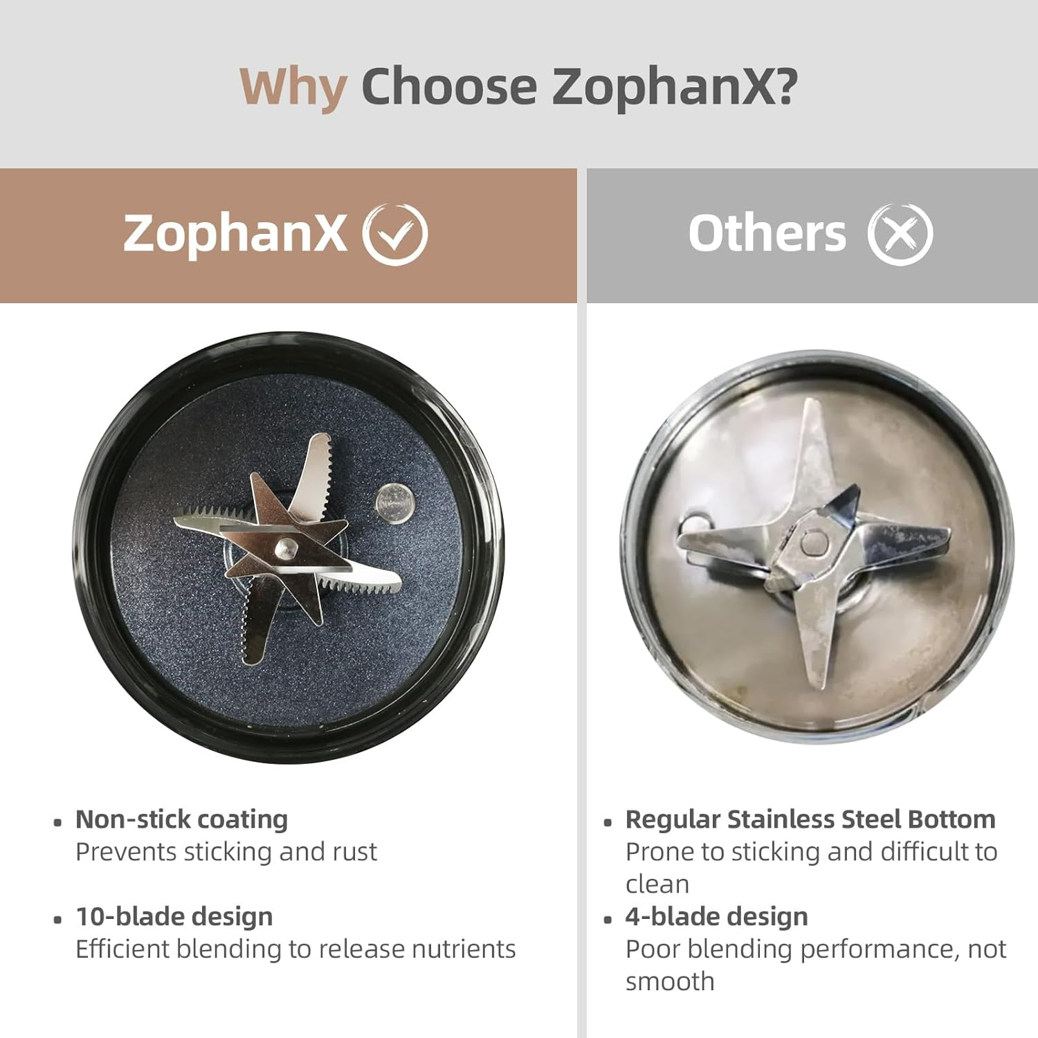 Zophanx Nut Milk Maker,35Oz(1000Ml) Automatic Soymilk Maker for Homemade Almond, Oat, Soymilk, Plant-Based Milk and Non-Dairy Beverages 8 in 1,Jug Blenders,Delay Start,Self Clean (Grey) image number 1