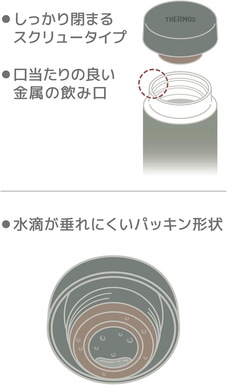 Thermos JON-601 LFG Vacuum Insulated Mobile Mug, 20.3 Fl Oz (600 Ml), Leaf Green, Easy to Wash with Less Parts, Screw Type, Seal Shape That Won'T Drip, Stainless Steel Bottle image number 5