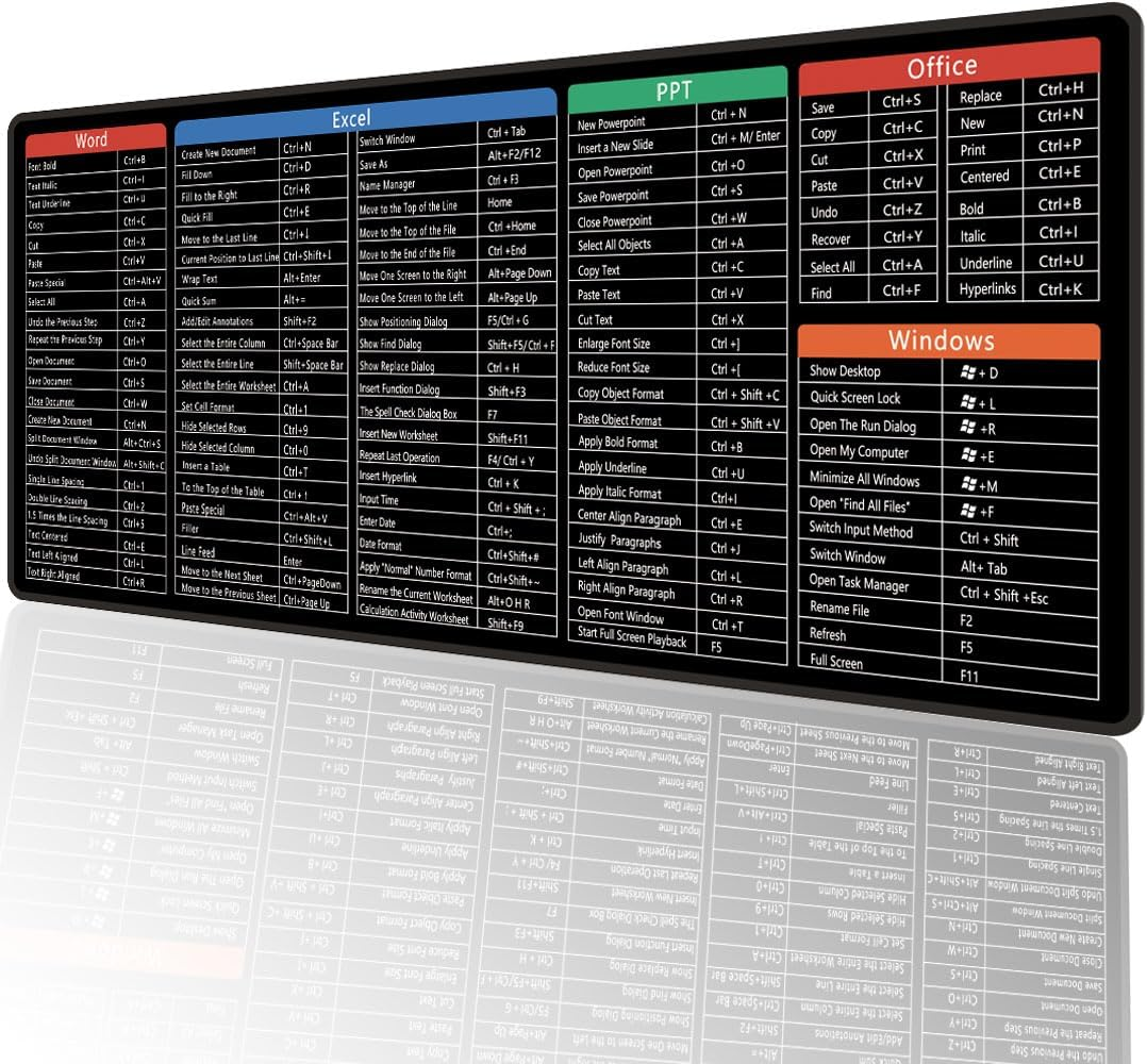 Mouse Pad, Large Desk Mat on Top of Desk Keyboard Playmat, 23.6X11.8In Extended Mouse Pad for Work, Game, Office, Home (6030 Dragonnew)