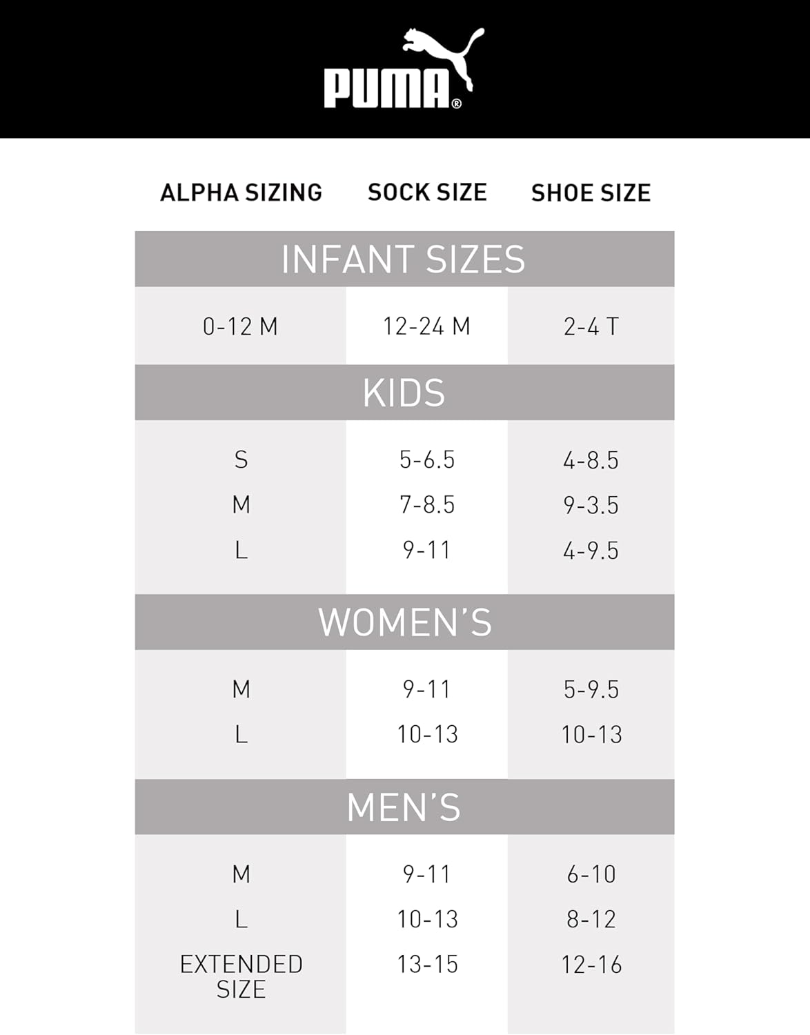 Puma Women'S Non Terry No Show Low Cut Athletic Sport Sock image number 6