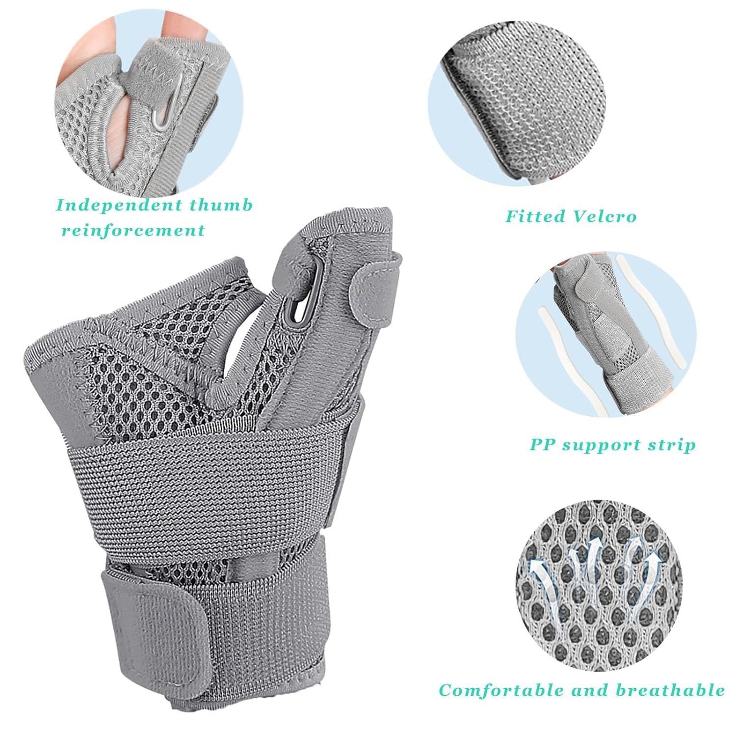 Thumb Brace & Wrist Support, Ergonomic Thumb Splint Spica with Wrist Brace for Arthritis, De Quervains Tenosynovitis, CMC Joint, Tendonitis - Right/Left Hand - 1 Piece image number 6