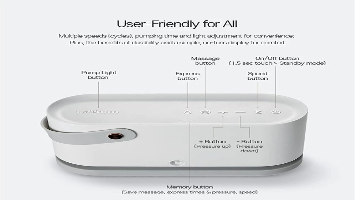 Haenim Electric 7X Breast Pump, White/Pink image number 5