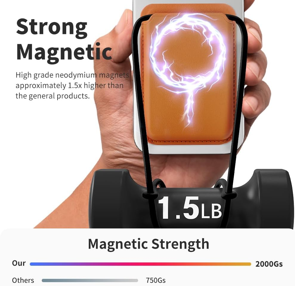 Sinjimoru Magnetic Card Wallet, Premium Vegan Leather Phone Wallet for Magsafe 3-Card Holder Compatible with Iphone 17 16 15 14 13 12 Series. M-Viica Black image number 4