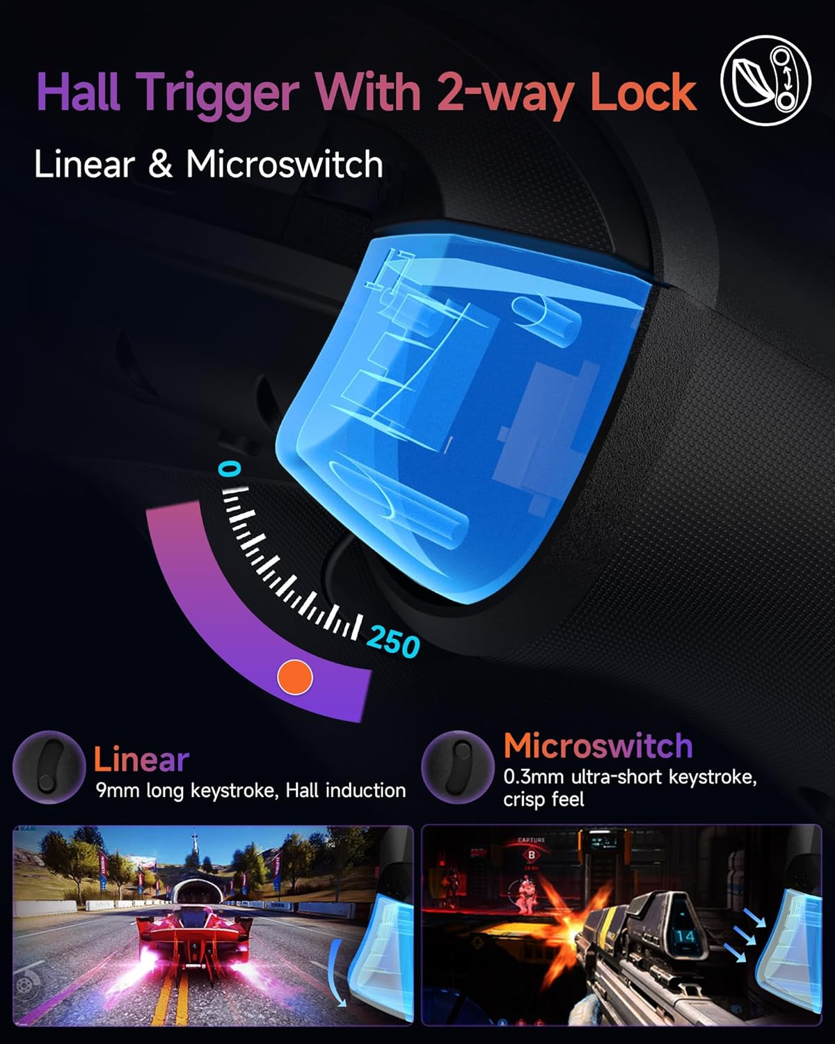 Easysmx X20 Wireless Gaming Controller with RGB Backlit, 2-Stage Hall Effect Sticks, 1000Hz Polling Rate, 6-Axis Gyro on Multi-Platform, Mech Buttons- Compatible with Pc/Switch/Steam/Android - Black image number 5