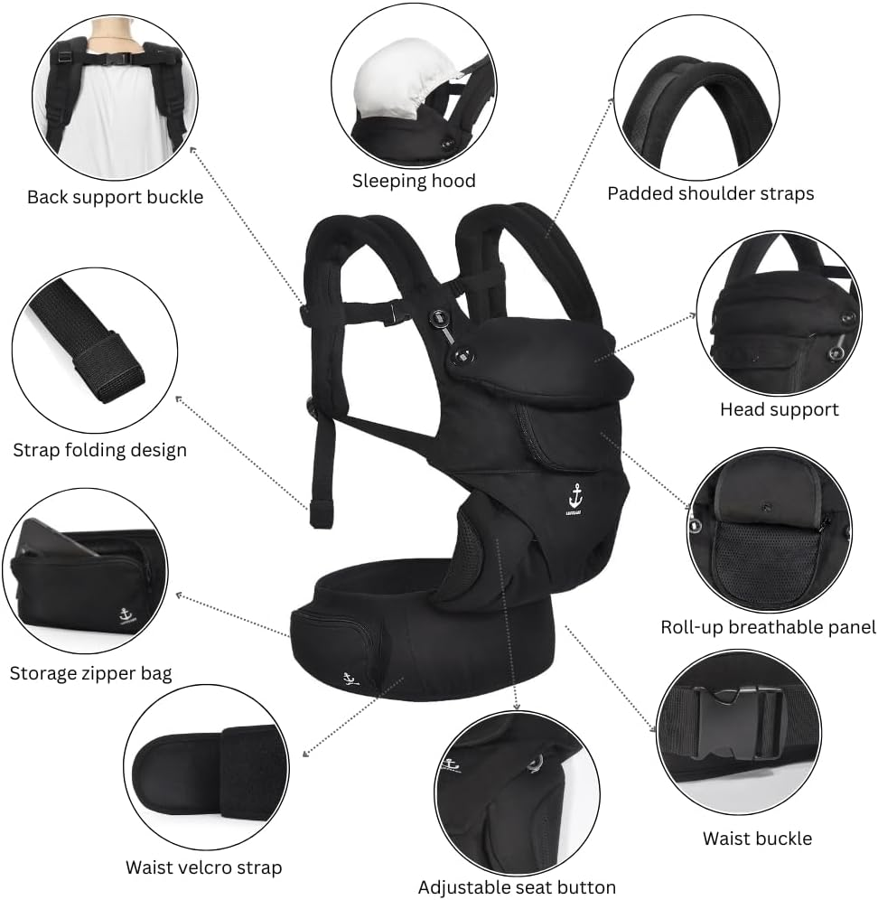 All-Season Ergonomic Baby Carrier, Breathable Baby Carrier Newborn to Toddler (8-33Lbs), Toddler Carrier, Infant Carrier with Temperature Control Panel Design (Black) image number 5