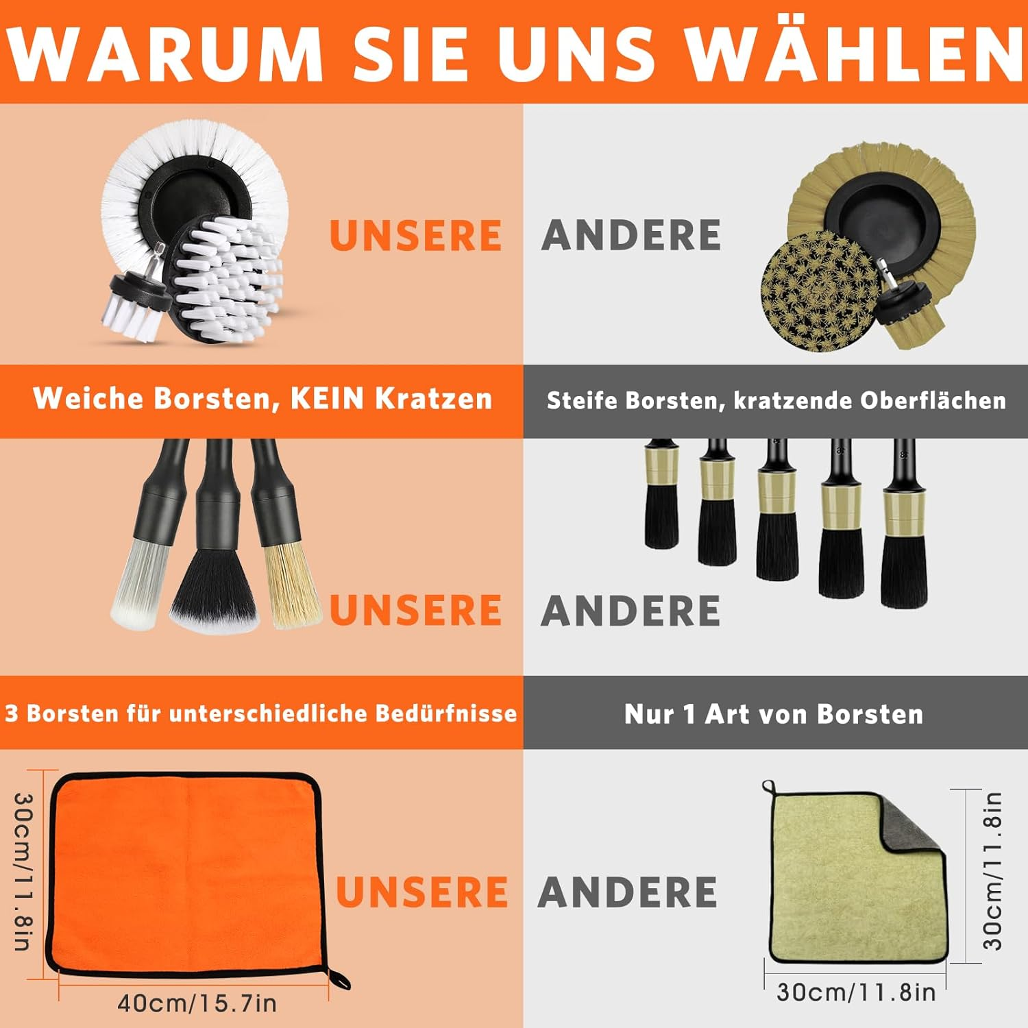 KEYAYE Car Cleaning Set, 25 Pieces Car Care Set, Car Wash Set, Car Cleaning Set with Detailing Brush for Car Cleaning Interior and Exterior, Air Vent, Engine, Wheels, Household Cleaning image number 1