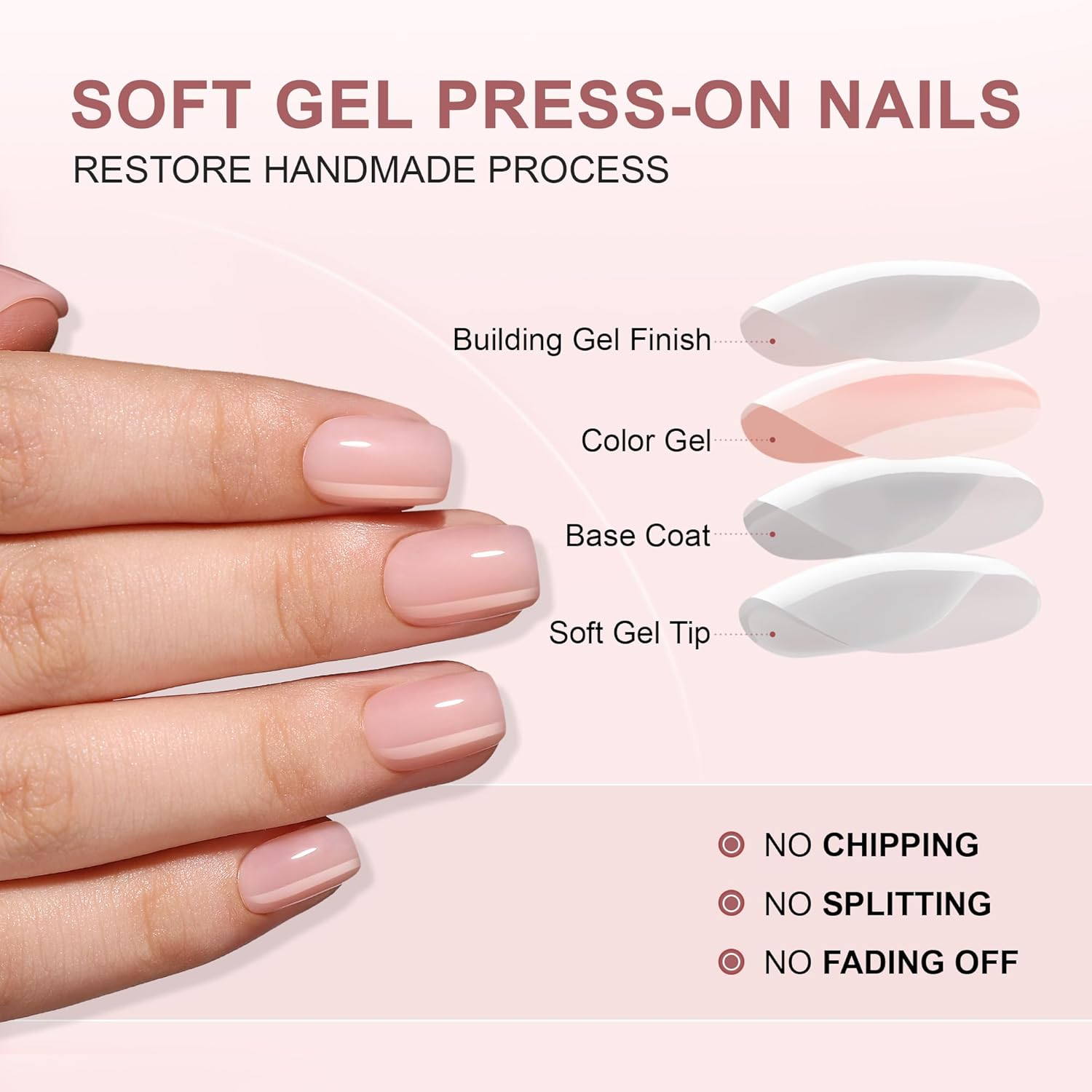 Anglicolor Square Ombre False Nails - Short Soft Gel Fake Nails with Glue, 15 Sizes - Set of 30 Reusable False Nails (Nude-A2, 30PCS) - Red-A6 image number 6
