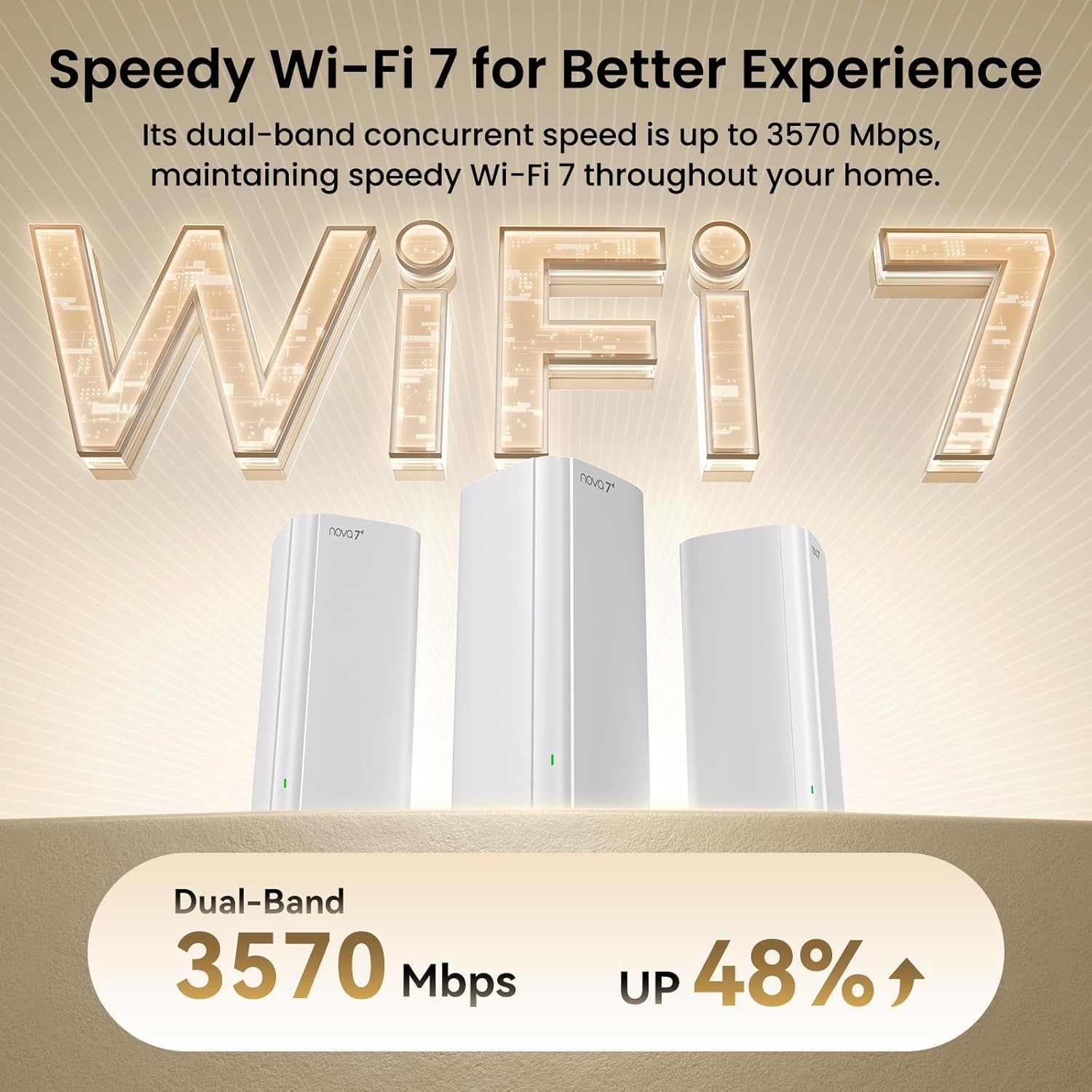 Tenda BE3600 Dual Band Wifi 7 Whole Home Multi-Gigabit Mesh Wi-Fi System, Supports 160+ Devices, 3*Full Gigabit Ports, Seamless Roaming, VPN, MLO, 4K QAM, Internet Backhaul -ME3 Pro (1-Pack)