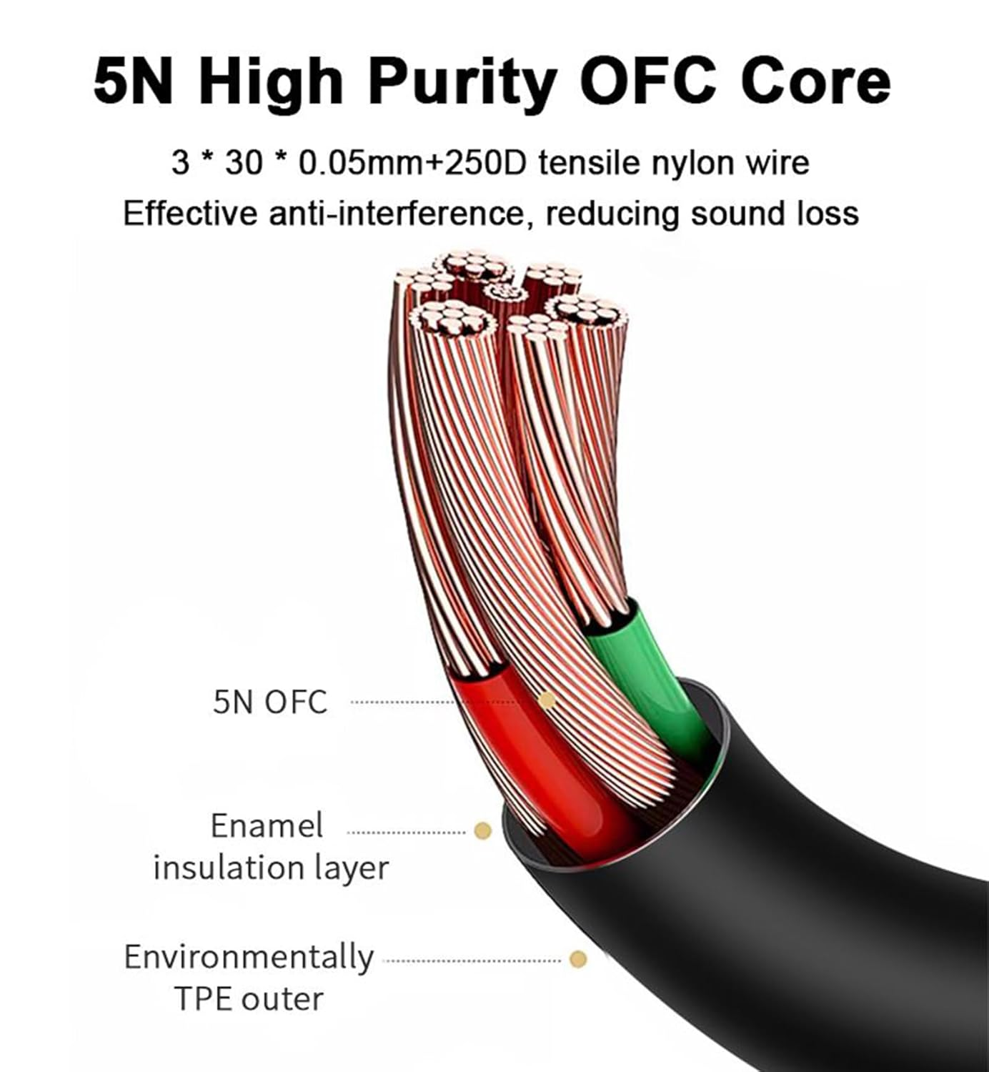 Earmax 5N High-Purity OFC Cable Compatible with Technics EAH-DJ1200 Headphone & 6.35Mm Gold-Plated Adapter plus 3.5Mm Plug, Hifi Sound Quality (9.8Ft/300Cm)