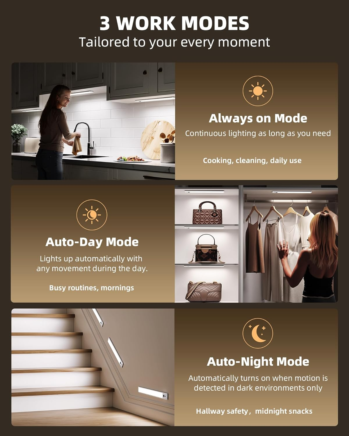 EZVALO under Cabinet Lights, LED Closet Lights Wireless USB Rechargeable, Motion Sensor Lighting Indoor 5700K Dimmable with Remote Control and Magnetic Install for Wardrobe/Stairs/Hallway (23CM) 3 Pcs image number 6