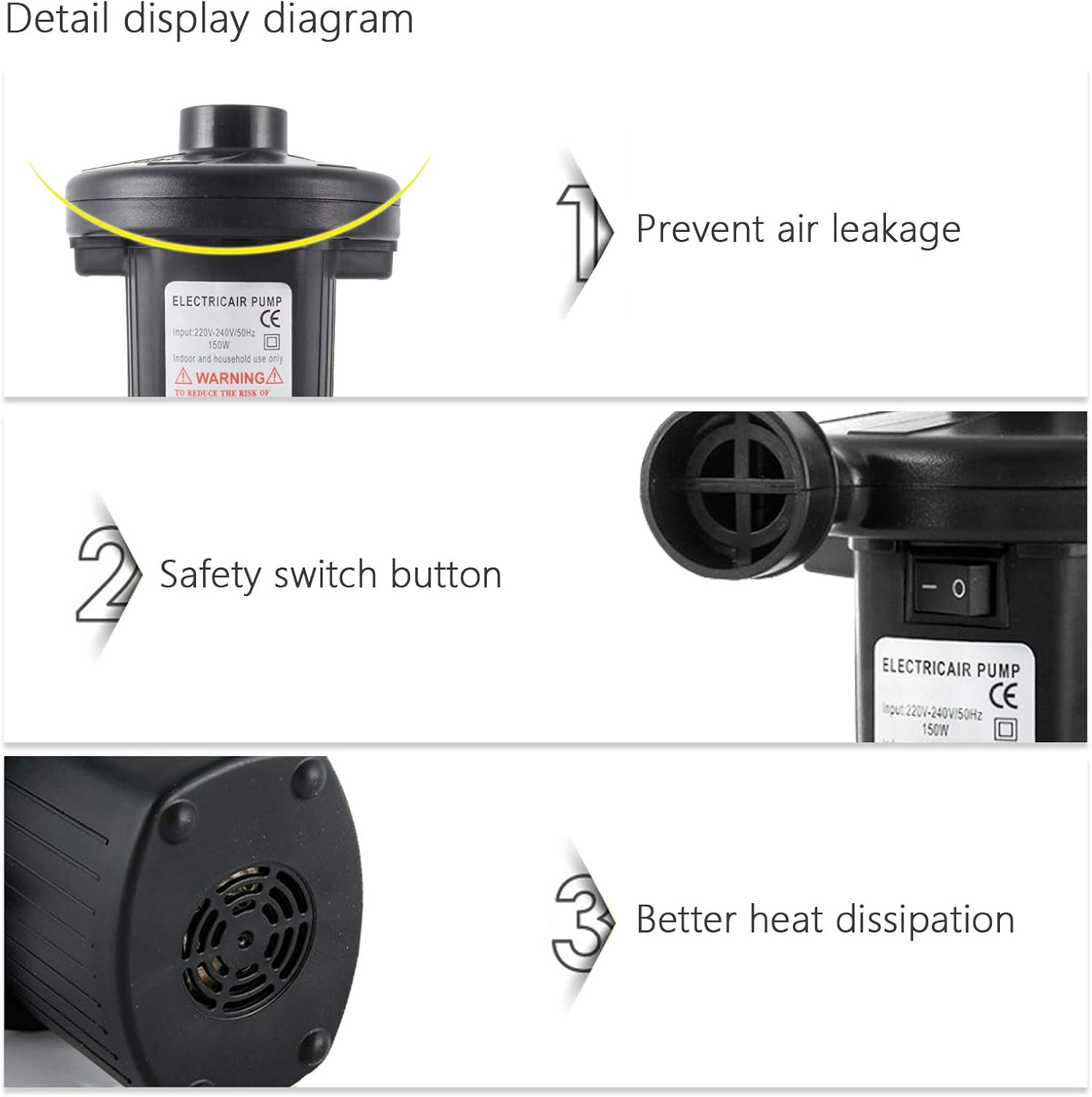 Air Pump Electric Portable Inflator for Inflatable Mattress Pool Boat Raft Swimming Ring Sofa Toy Kayak with 3 Nozzles image number 3