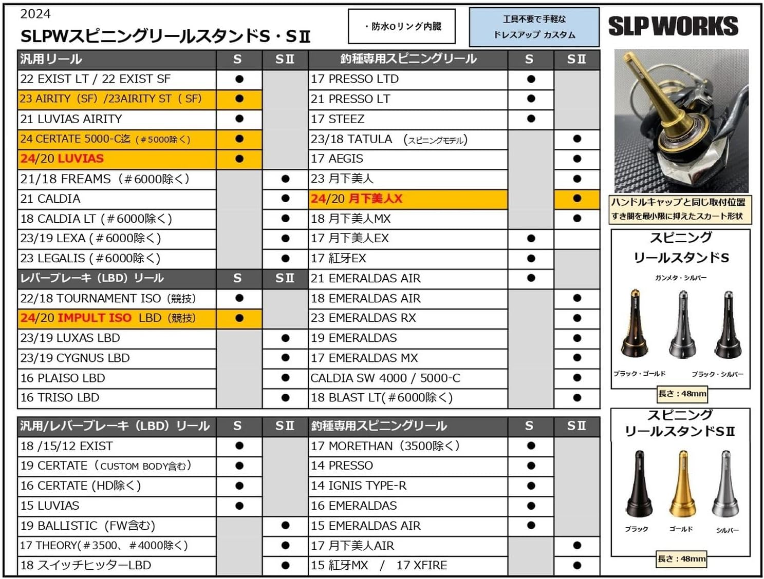 Daiwa SLP Works SLPW Spinning Reel Stand Type S/Type SII image number 7