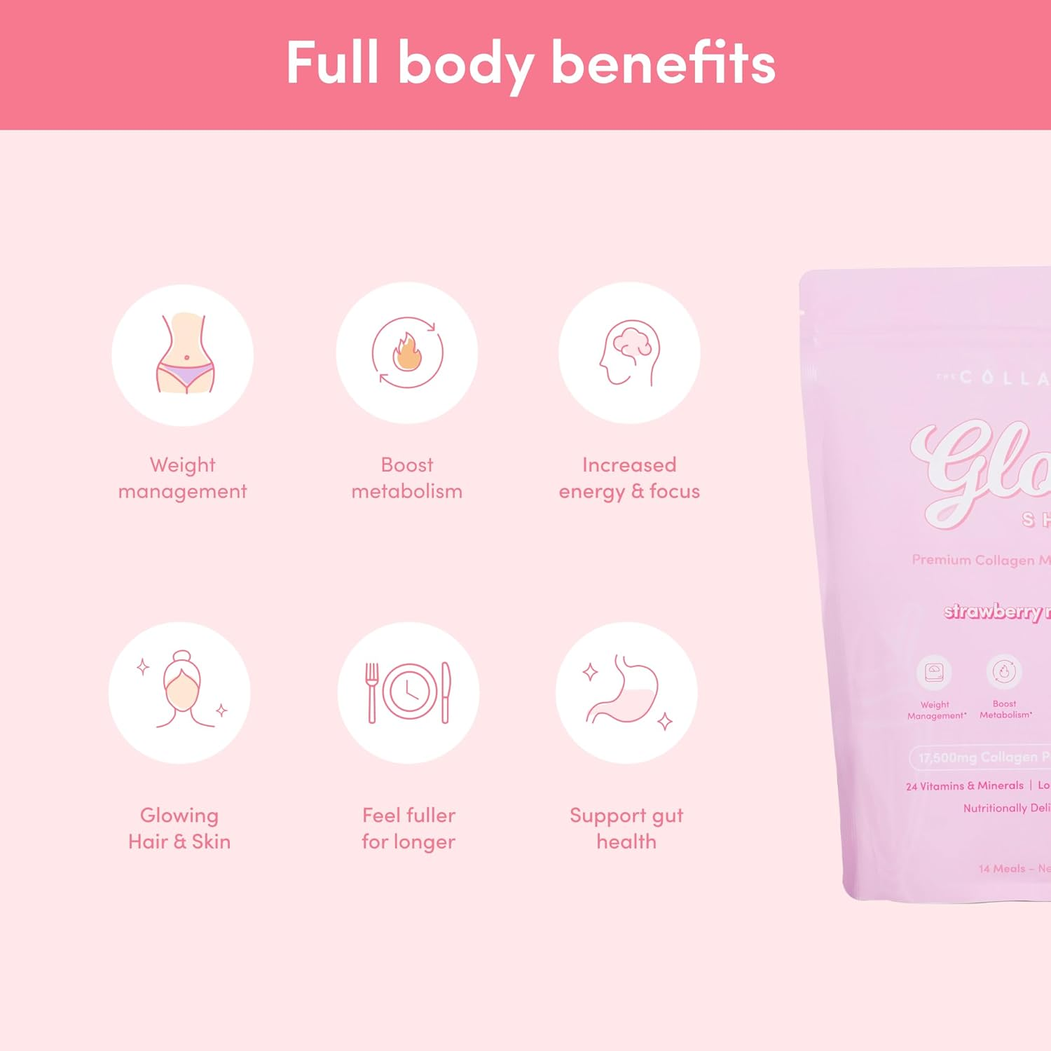 The Collagen Co. Glow Shakes Collagen Meal Replacement - High Protein, Keto-Friendly Shake with Hydrolyzed Collagen Peptides, MCT Oil, and 24 Essential Vitamins & Minerals (756 Grams, Strawberry) image number 2