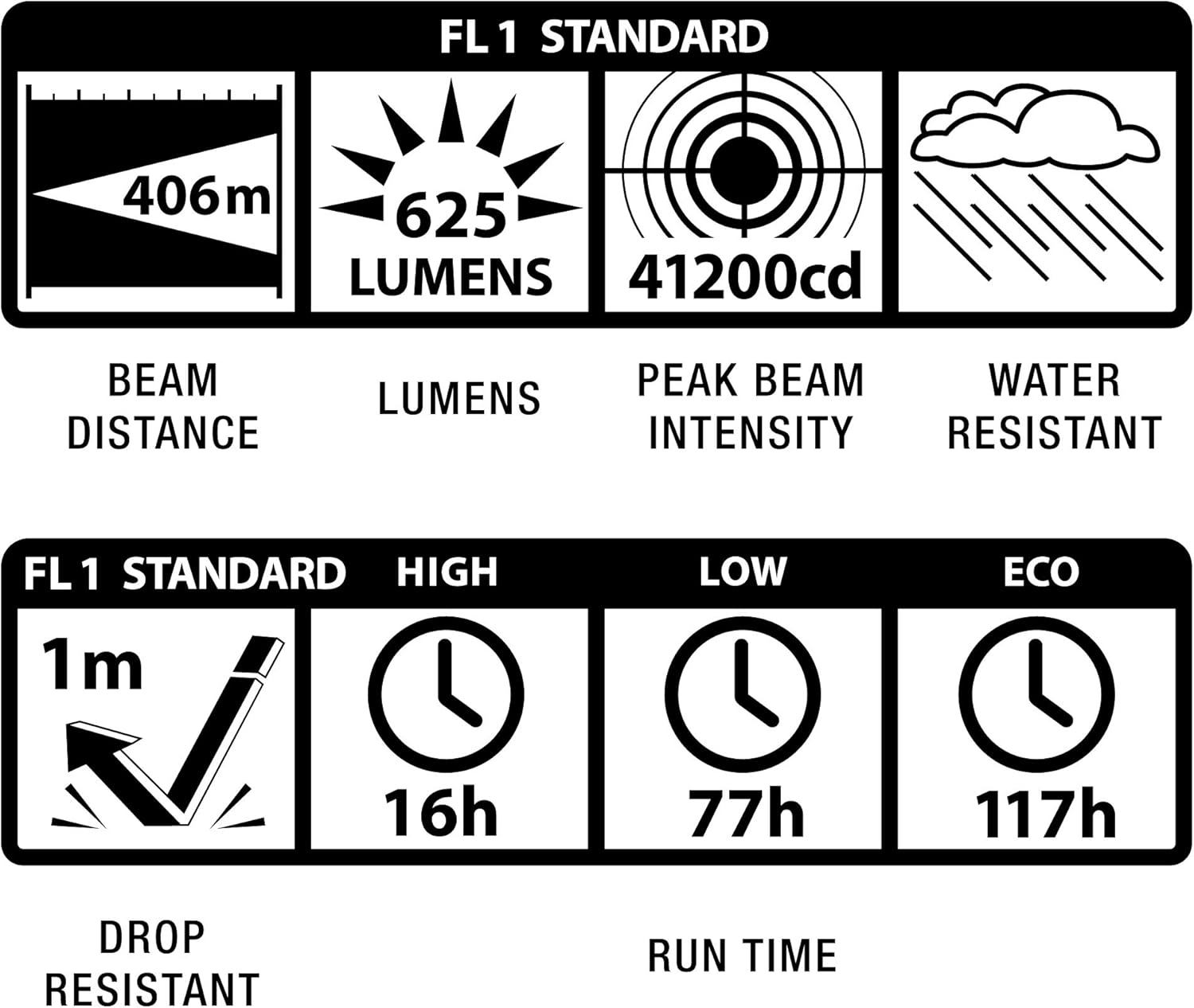 Maglite ML300L LED 3-Cell D Flashlight, Universal Camo Pattern image number 6
