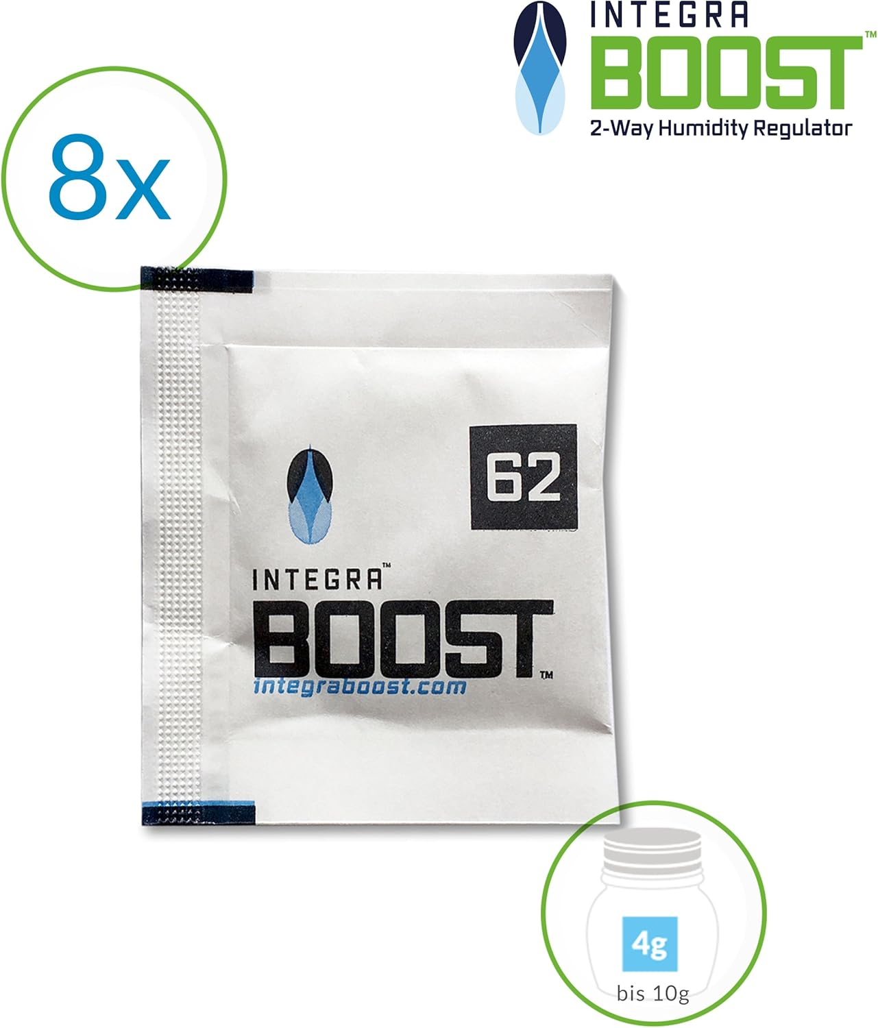 Integra Boost 62% - 8 X 4G Humidifier I 2-Way Humidifier with Indicator Display - Humidity up to 10 G I Humidification Pack image number 5