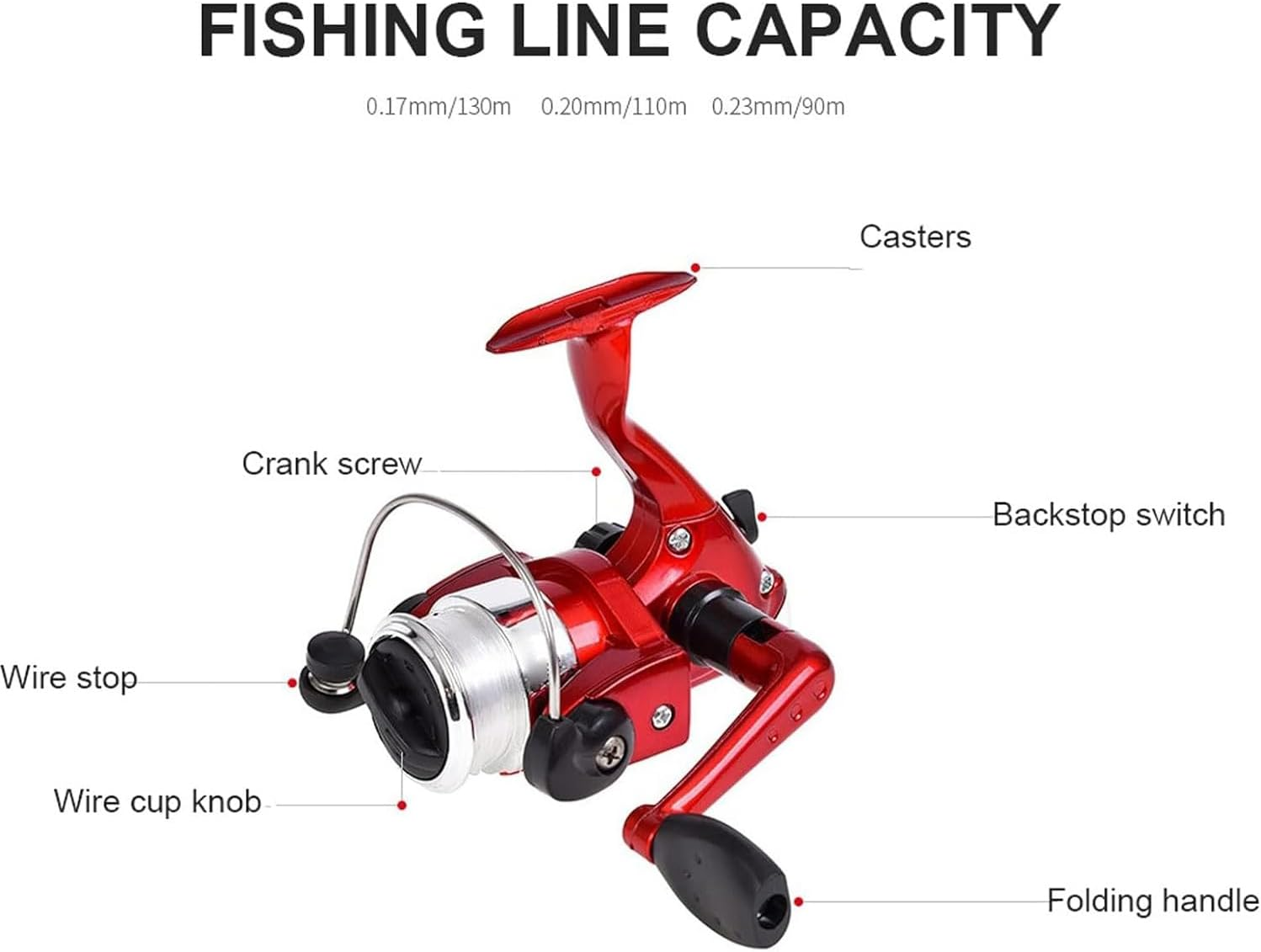 Pen Fishing Rod Reel Combo Set Premium Mini Pocket Collapsible Fishing Pole Kit Telescopic Fishing Rod with Spinning Reel image number 2