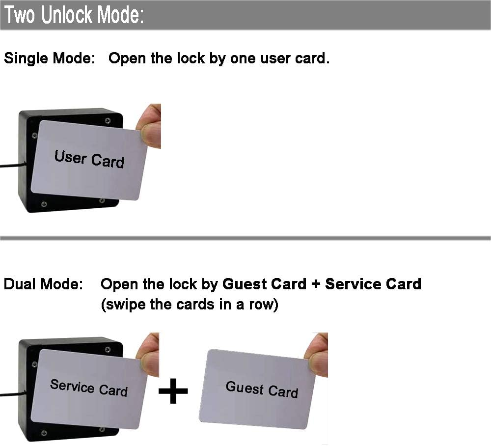 WOOCH Electronic Cabinet Lock, Hidden DIY RFID Lock with USB Cable for Wooden Cabinet Drawer Locker Cupboard image number 6
