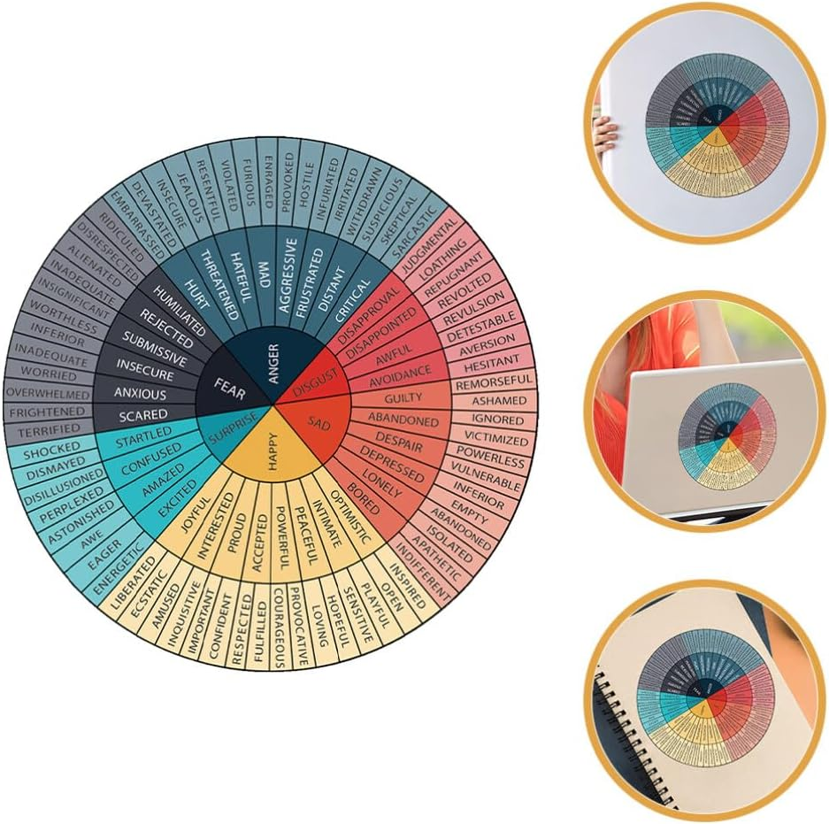 GLEAVI Emotional Wheel Sticker 7-Inch Self-Adhesive Feeling Wheel Decal for Classroom and Laptop Enhancing Emotional Awareness and Expression for Kids