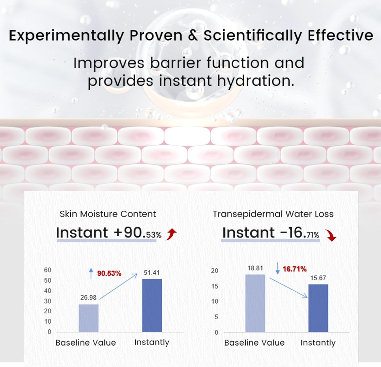 WINONA Moisturising Cream for Dry & Sensitive Skin, Deep Hydration & Barrier Repair with Portulaca Oleracea Extract, Ceramide and Vitamin E, Soothing Face Moisturiser for Daily Use, 80G image number 3