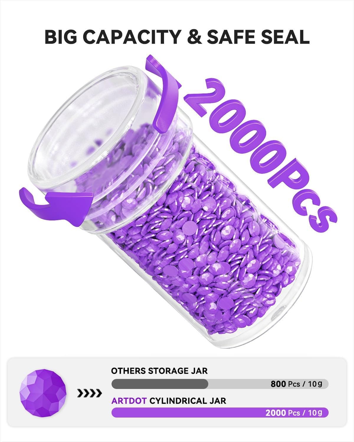 ARTDOT 30 Slots Storage Organizer for Diamond Painting Kits,Portable Diamond Art Storage Box with Accessories and Tools for Adults image number 6