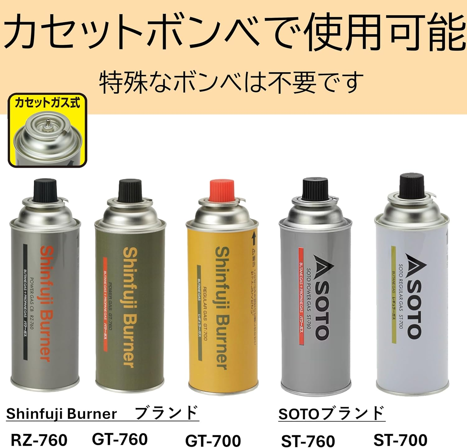 [Amazon.Co.Jp Exclusive] Shinfuji Burner, Made in Japan, Power Torch, Gas Burner, Can Be Used Inverted image number 1