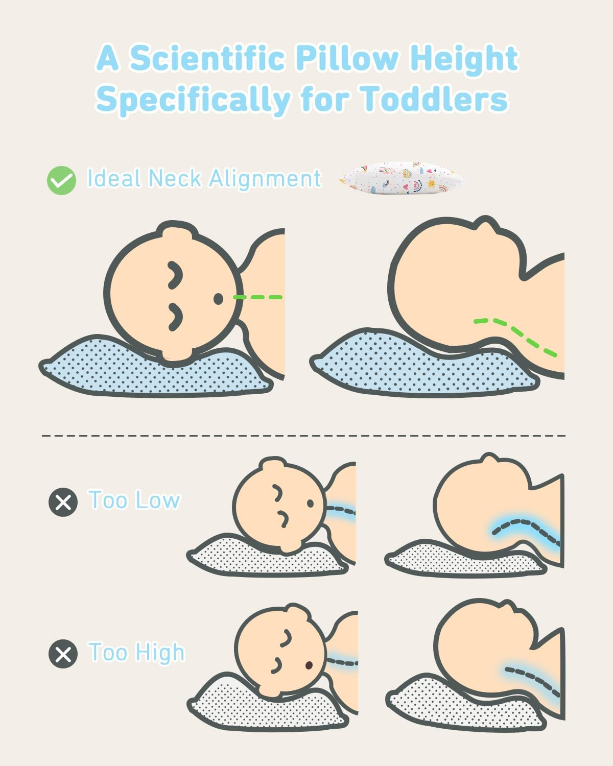 Babebay Toddler Pillow,13X18 Soft Toddler Pillows for Sleeping, Machine Washable Kids Pillow with Cotton Pillowcase, Perfect for Travel, Toddlers Cot image number 6