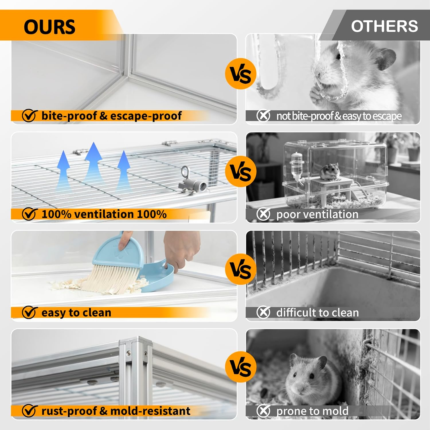 Chewproof T Slot 2020 Aluminum Profile Hamster Cage,360&deg; Transparent Ventilated Small Animal Cage,Standard Aluminum Profiles for Diy,Hamster Habitat for Guinea Pigs,Rats,Small Animals image number 2