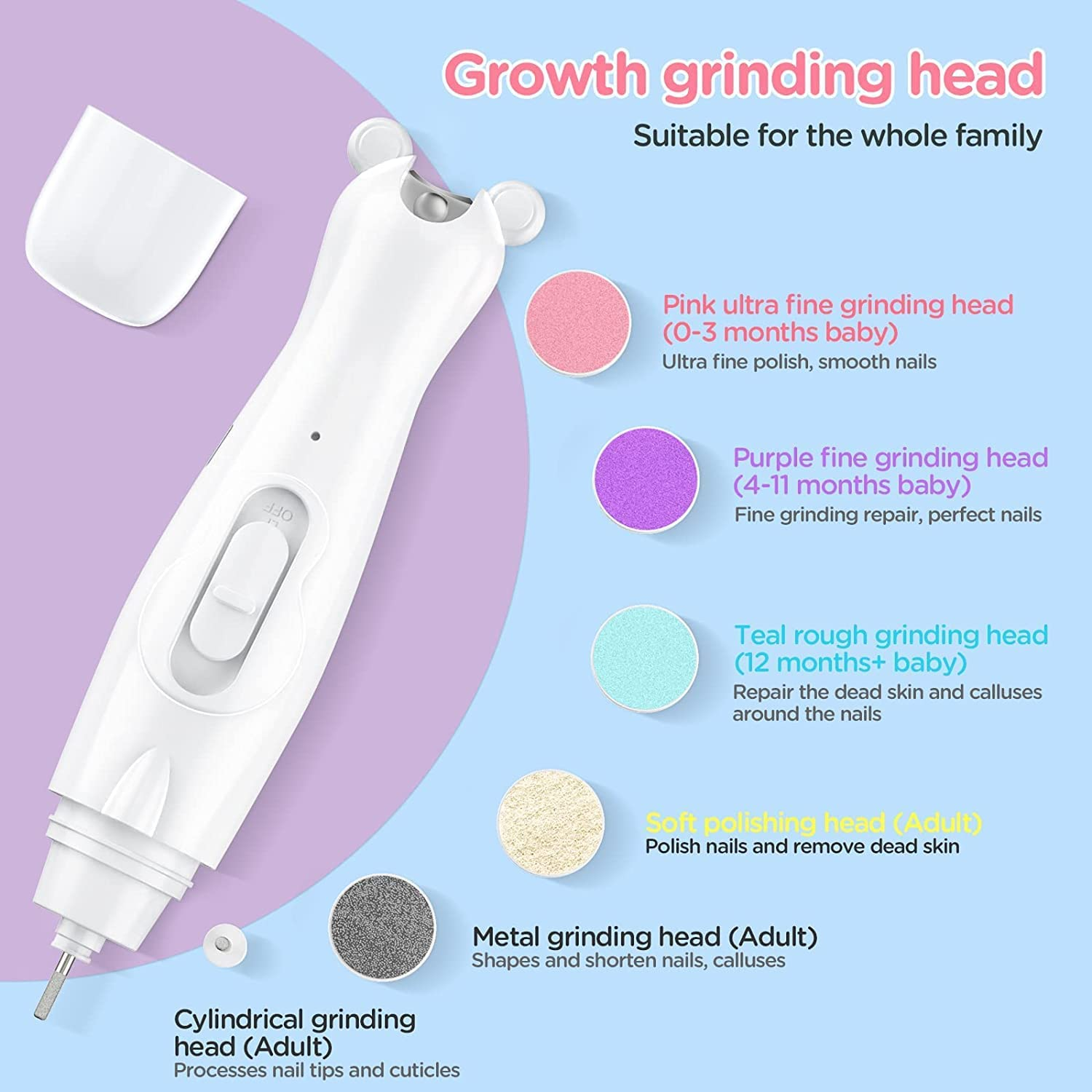 Electric Baby Nail File Trimmer, 2 In1 Rechargeable Baby Nail Clipper Baby Nail File Set with LED Light & 6 Grinding Heads, Care Trim Polish Toes and Fingernail Grooming Manicure Kit for Newborn, Toddler, Kids, Infant (White) image number 6