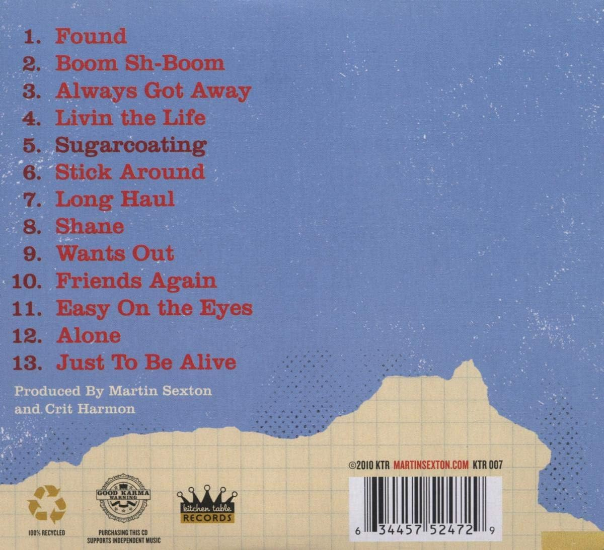 Sugarcoating Sugarcoating image number 1