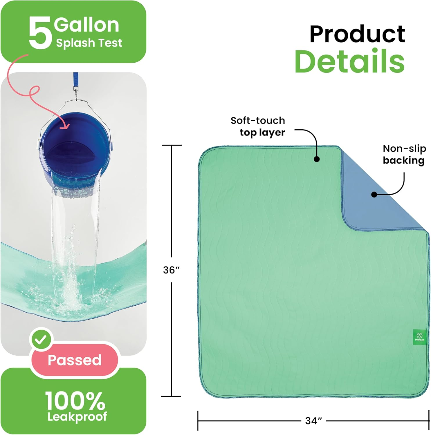 Reusable Underpads, 34X36 Heavy Absorbency and Washable, Incontinence Management, Waterproof Sheet and Mattress Protector, Reusable Pet Pads. Pack of 4