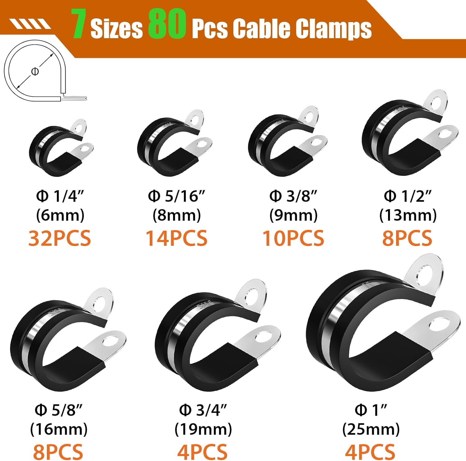 80 Pcs Cable Clamps Assortment Kit, 7 Sizes 304 Stainless Steel Metal Cable Clamp, Insulated Wire Clamps Cushion Rubber Coated Pipe Hose Clamp 1/4" 5/16" 3/8" 1/2" 5/8" 3/4" 1"